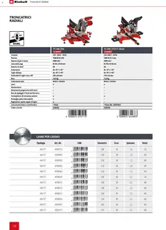 Anteprima del volantino Einhell volantino Elettroutensili  valido a partire dal 17.03.2026 | Pagina: 140 | Prodotti: Sega