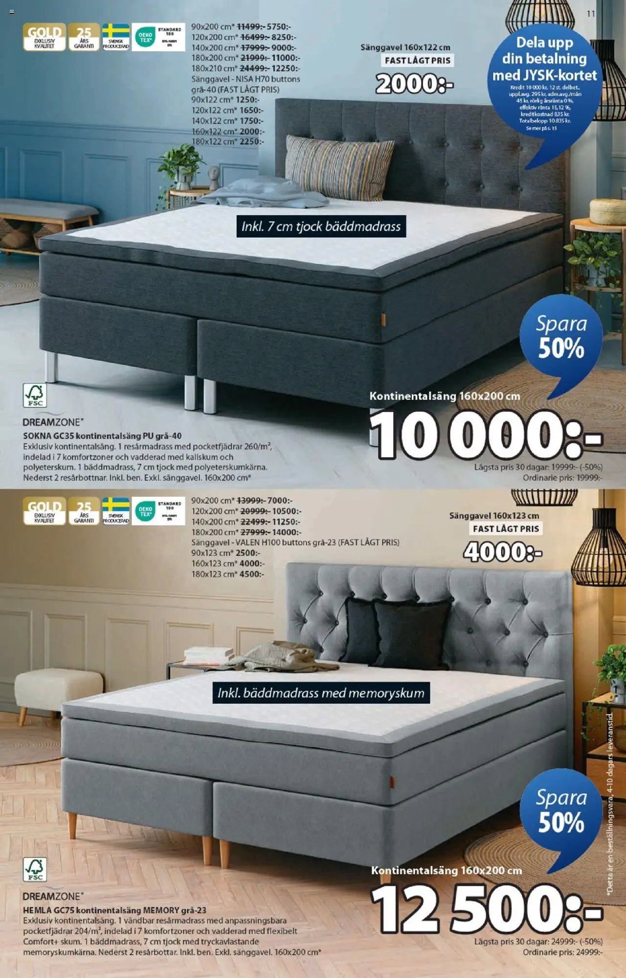 JYSK reklamblad aktuell från 06.10.2025 | Sida: 11 | Produkter: Bäddmadrass, Resårmadrass, Sänggavel