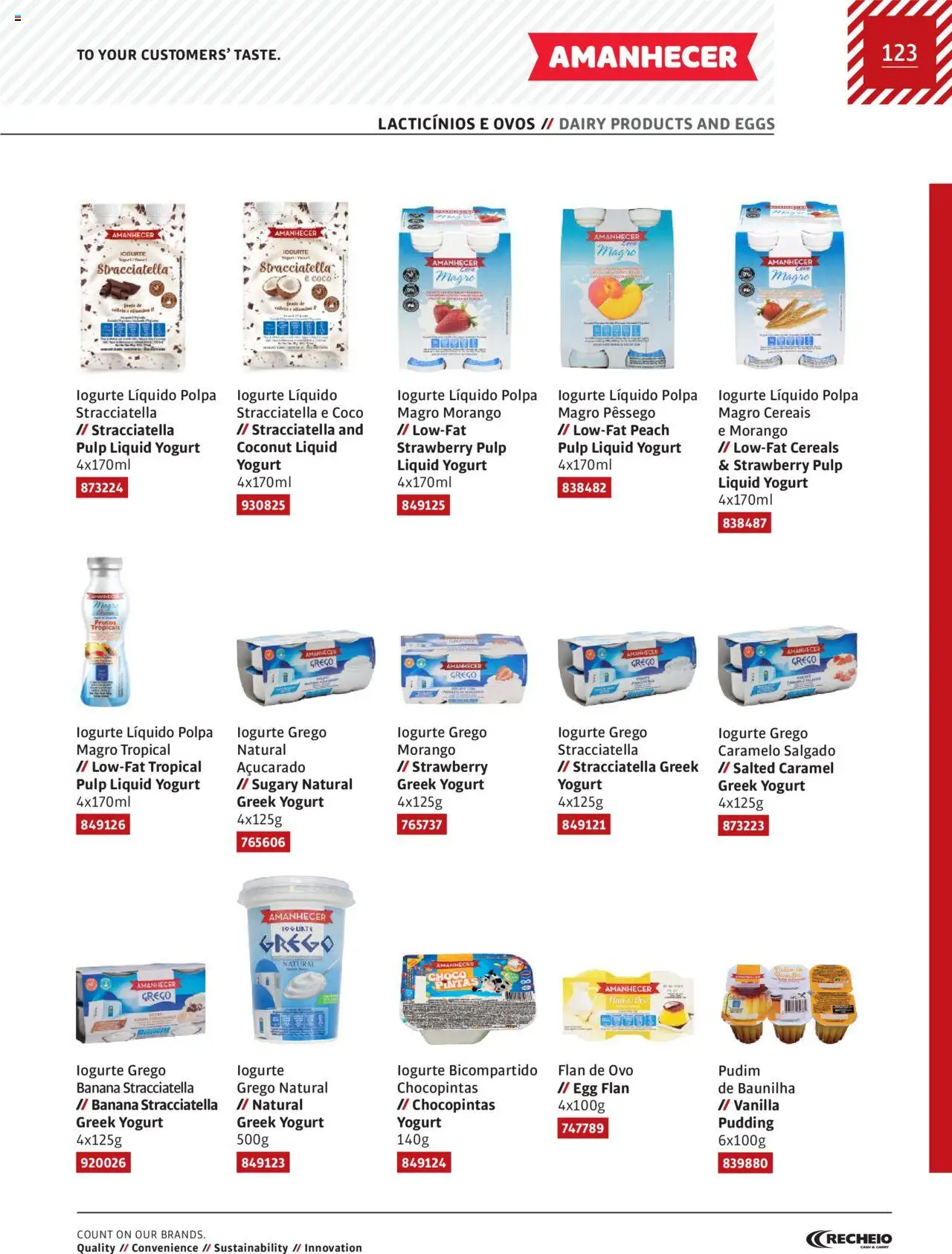 Recheio AS NOSSAS MARCAS │ válido de 19.12.2023 | Página: 123 | Produtos: Banana, Iogurte, Ovos, Cereais