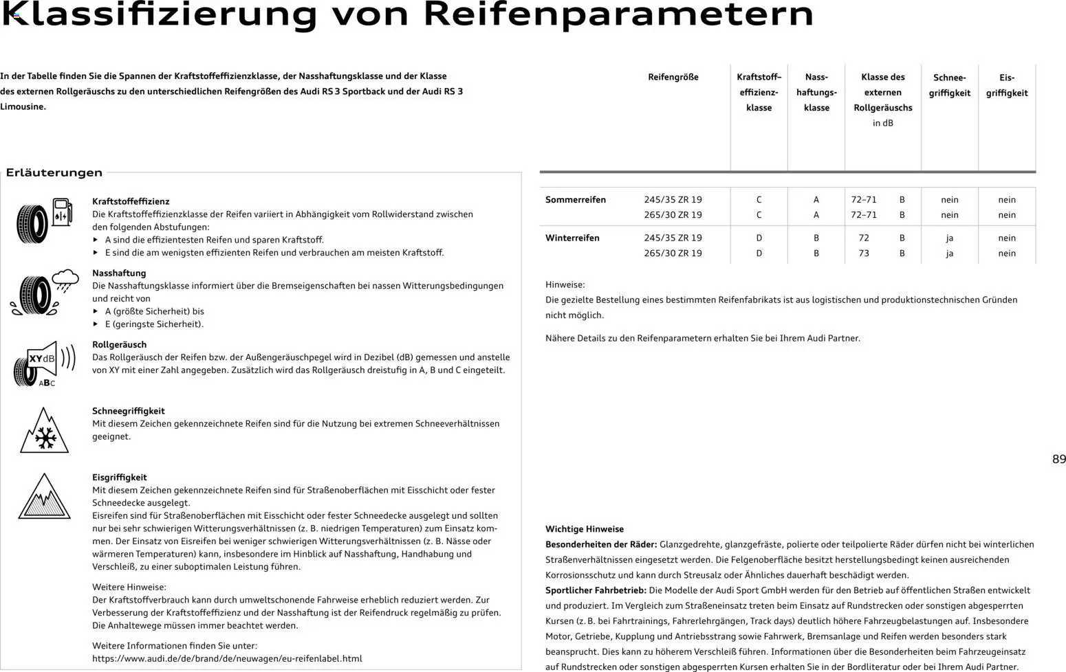 Audi RS 3 Sportback / RS 3 Limousine – gültig ab 28.10.2025 | Seite: 89 | Produkte: USB, Navigation, Smartphones, Iphone