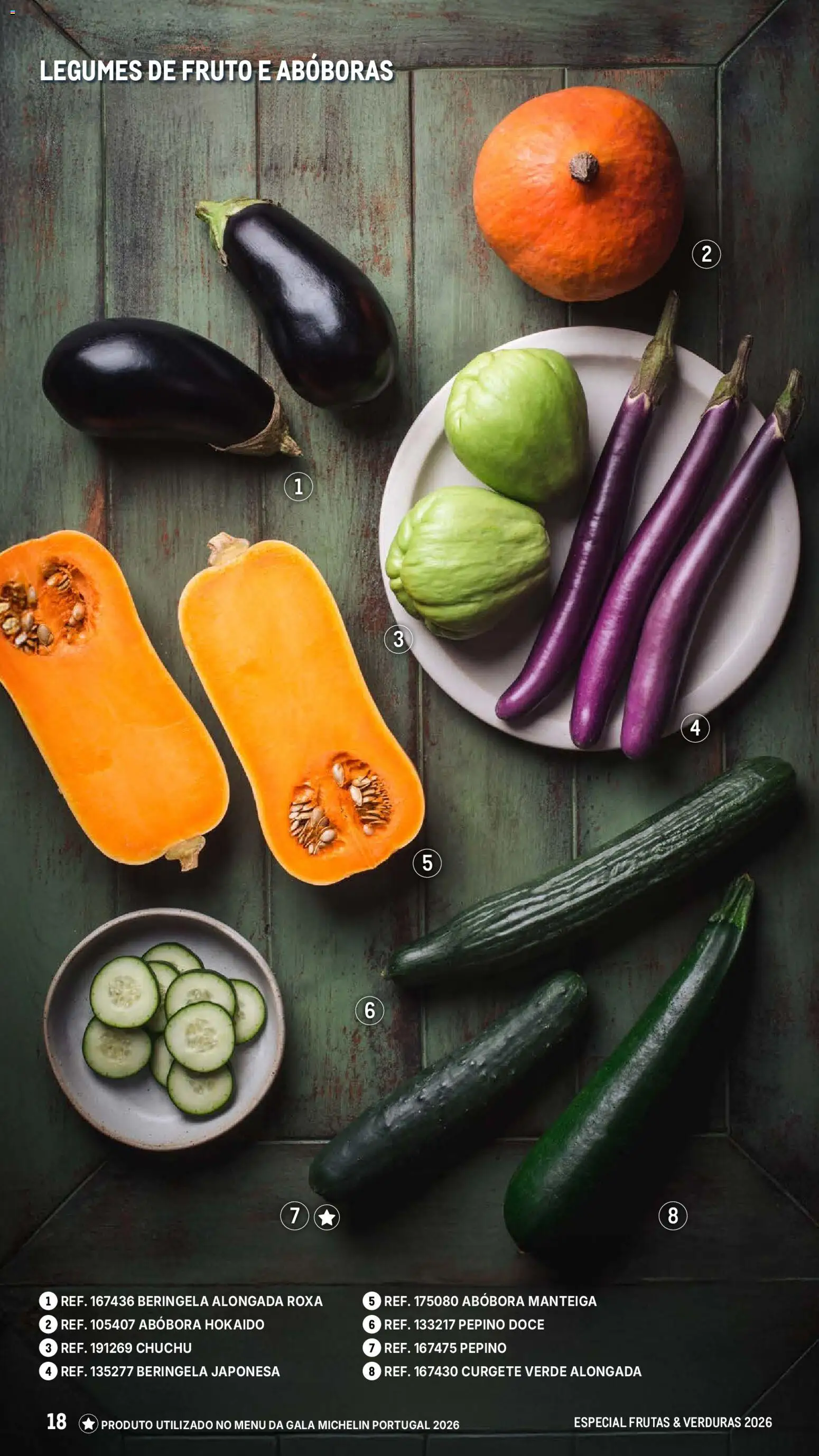 Makro Especial Frutas e Verduras 2026 │ válido de 06.03.2026 | Página: 18 | Produtos: Curgete, Manteiga, Abóbora, Chuchu