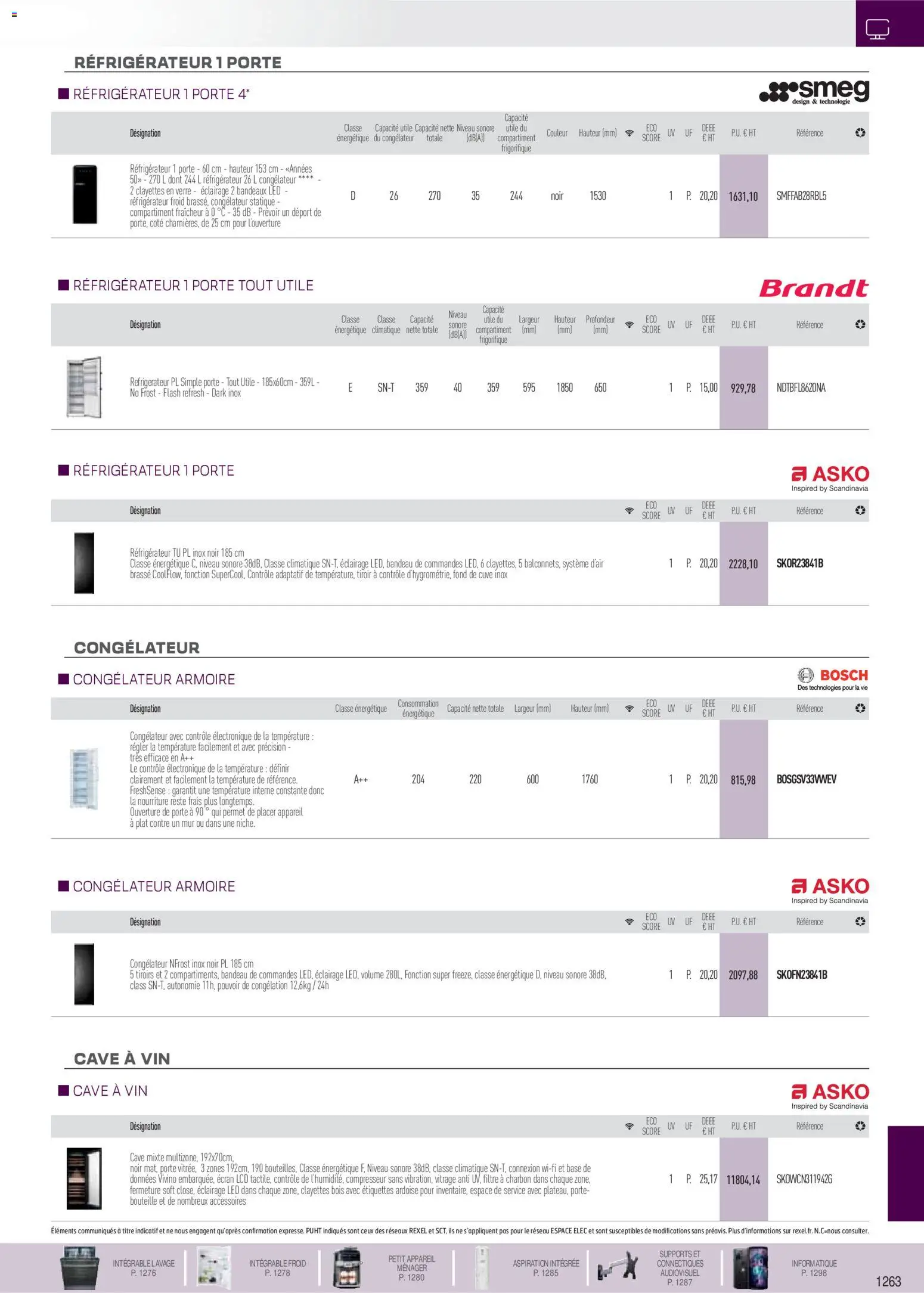 {H1} | Page: 22 | Produits: Filtre, Compresseur, Armoire, Tiroirs