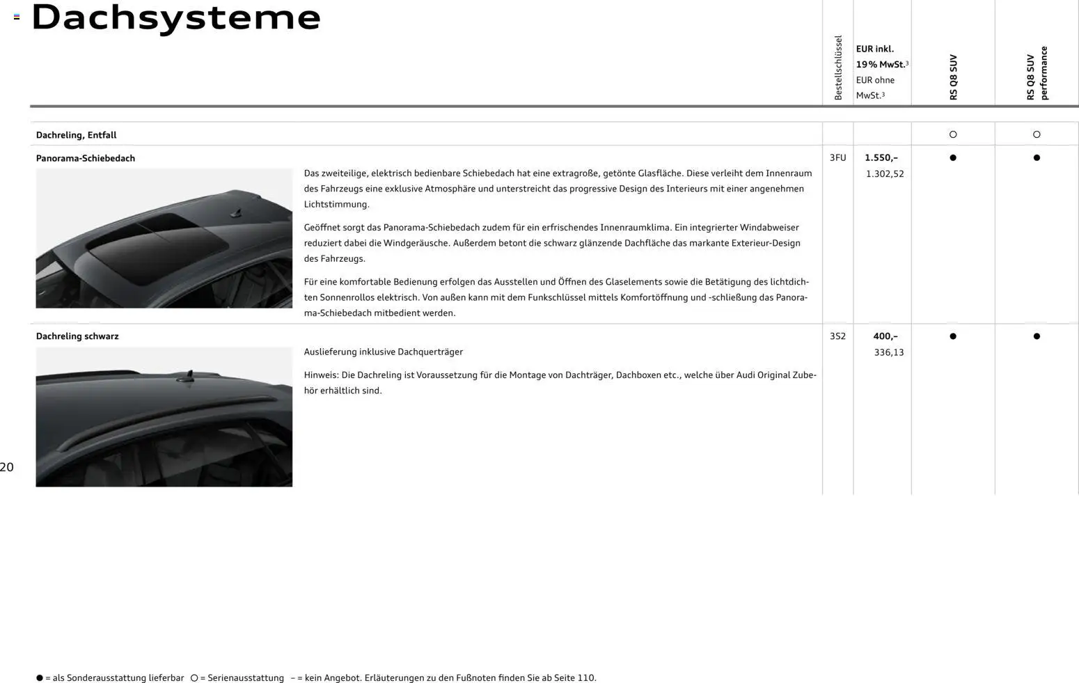 Audi Preisliste RS Q8 SUV/ RS Q8 SUV performance – gültig ab 03.11.2025 | Seite: 20