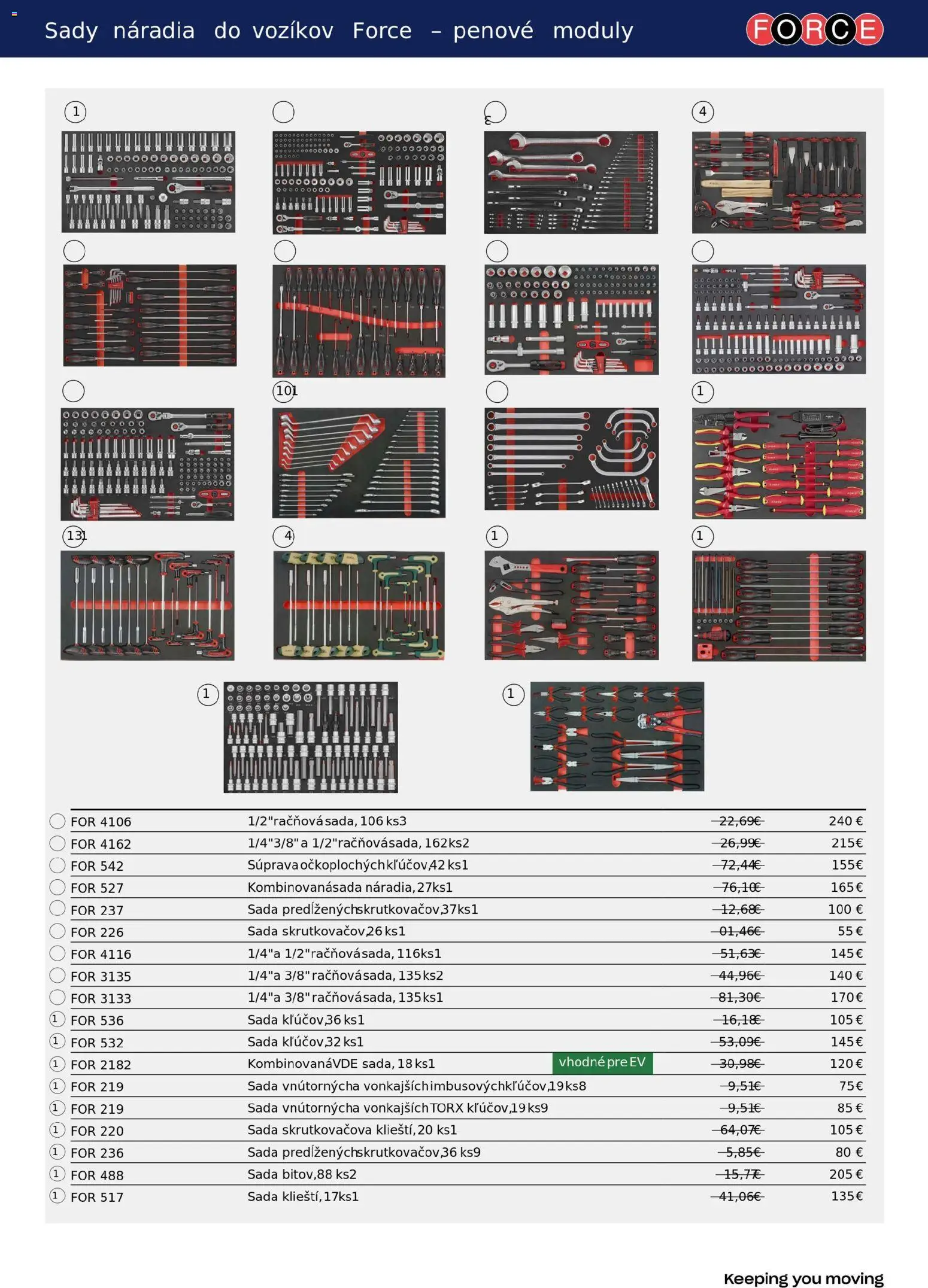 Nové Auto Kelly akcie – leták je platný od 03.11.2025 | Strana: 25
