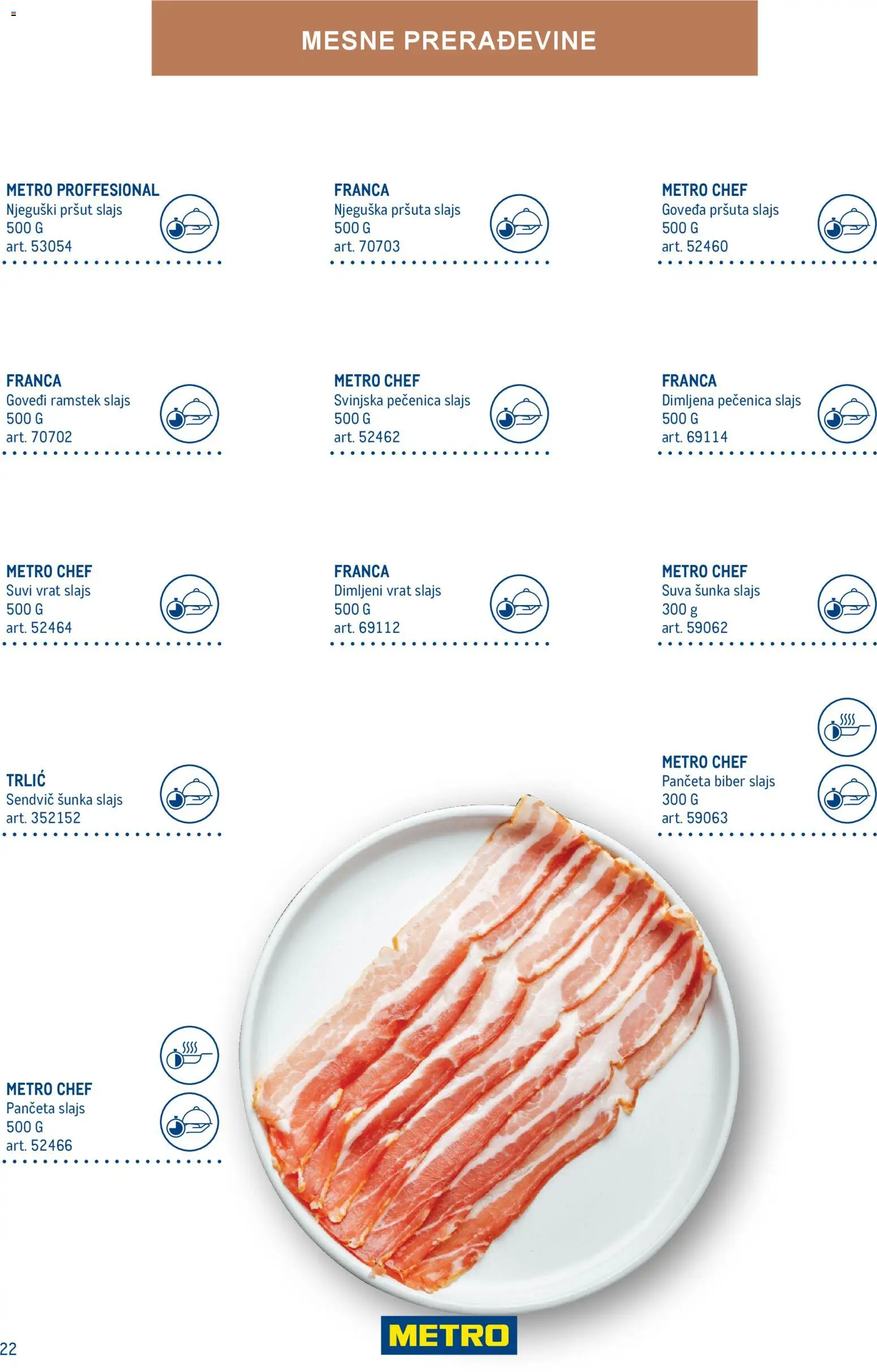 Metro katalog - važi od 28.11.2025 | Strana: 22 | Proizvode: Pršut, Njeguški pršut, Dimljeni vrat, Pečenica