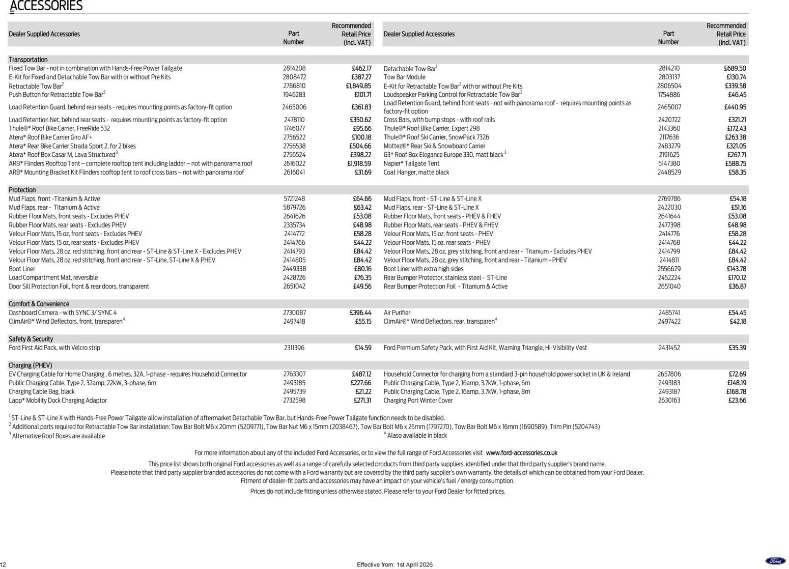 {H1} | Page: 12 | Products: Socket, Tent, Rails, Vest