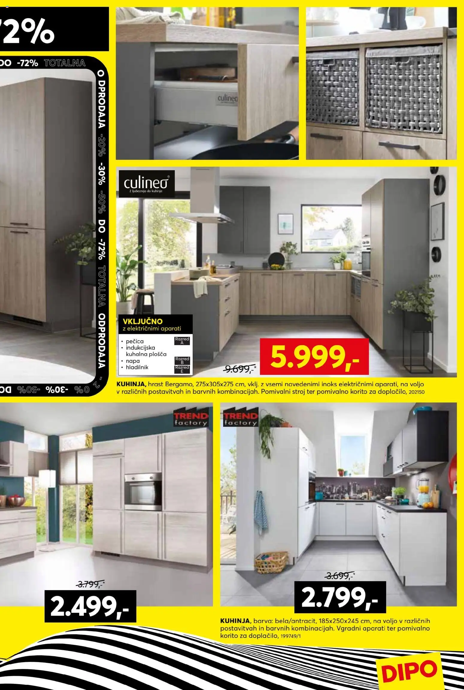 Novi Dipo katalog ponudbe – veljaven od 14.01.2026 | Stran: 5 | Izdelki: Hladilnik, Kuhalna plosca, Pomivalni stroj, Barva