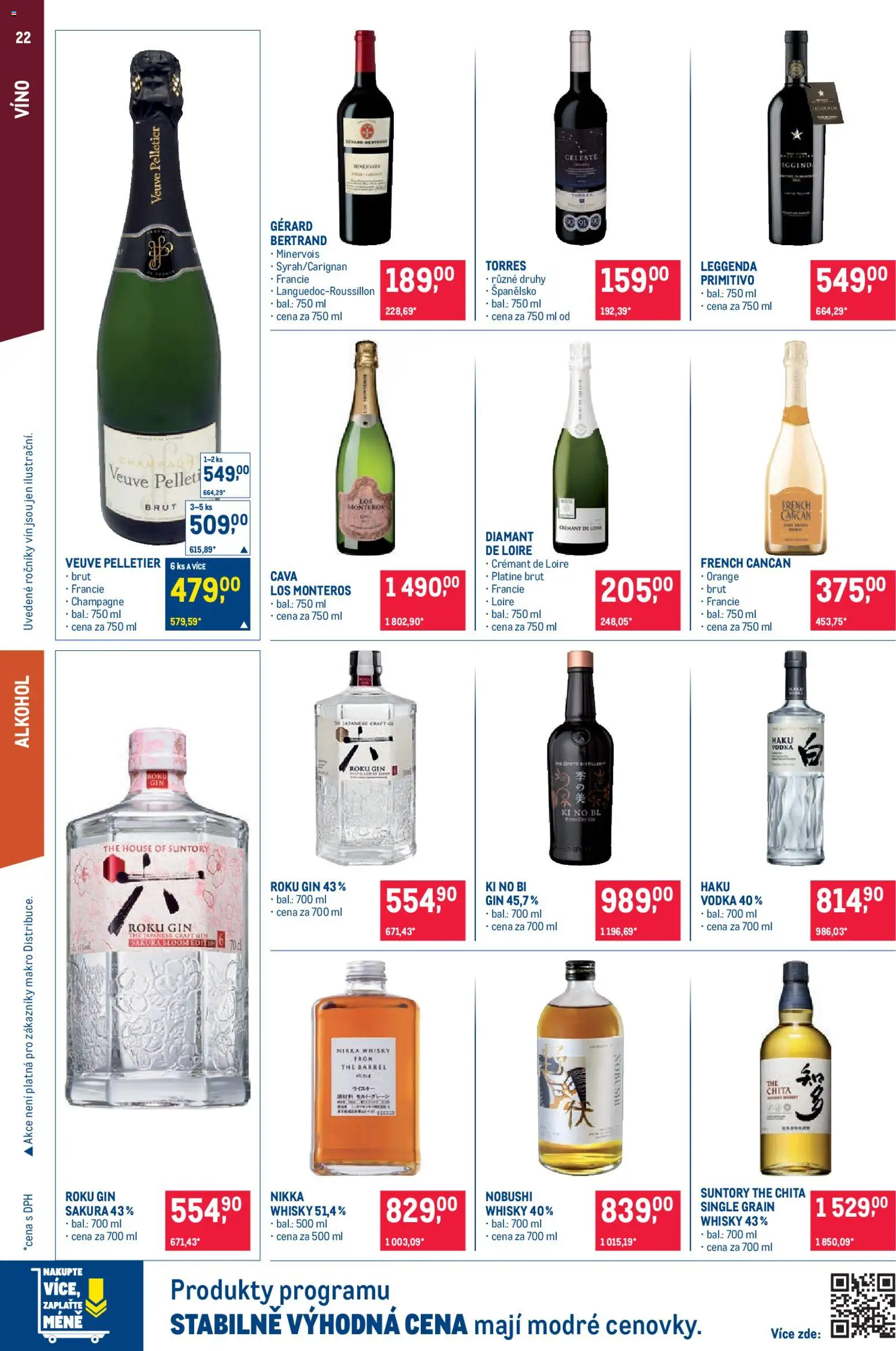 Makro leták - Pro milovníky jídla od 02.01.2026 | Strana: 22