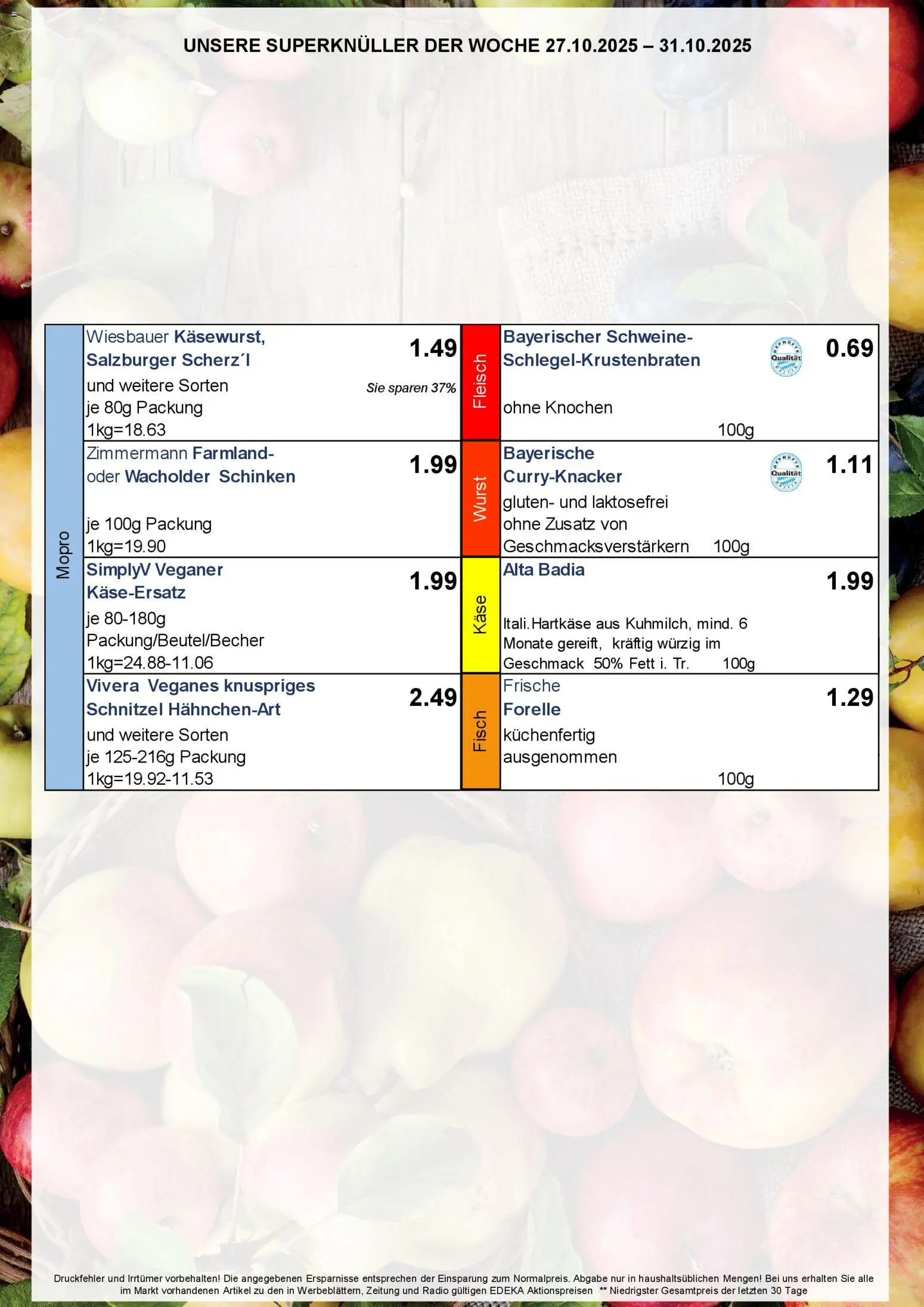 Simmel - Bayern – gültig ab 27.10.2025 | Seite: 7 | Produkte: Käse, Schnitzel, Wurst, Schinken