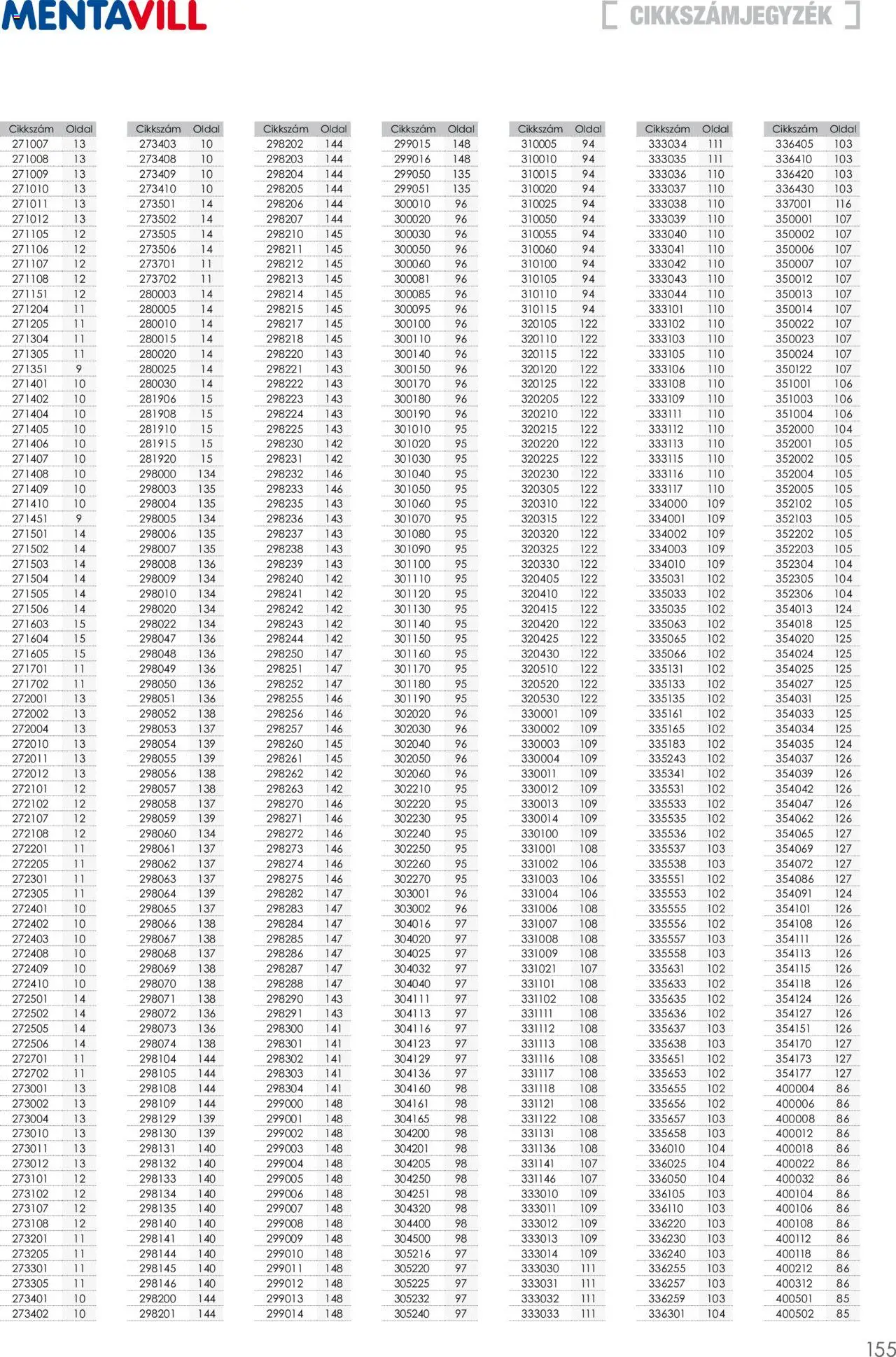 Mentavill akciós ujság - amely érvényes a következő dátumtól: 02.04.2026 | Oldal: 157