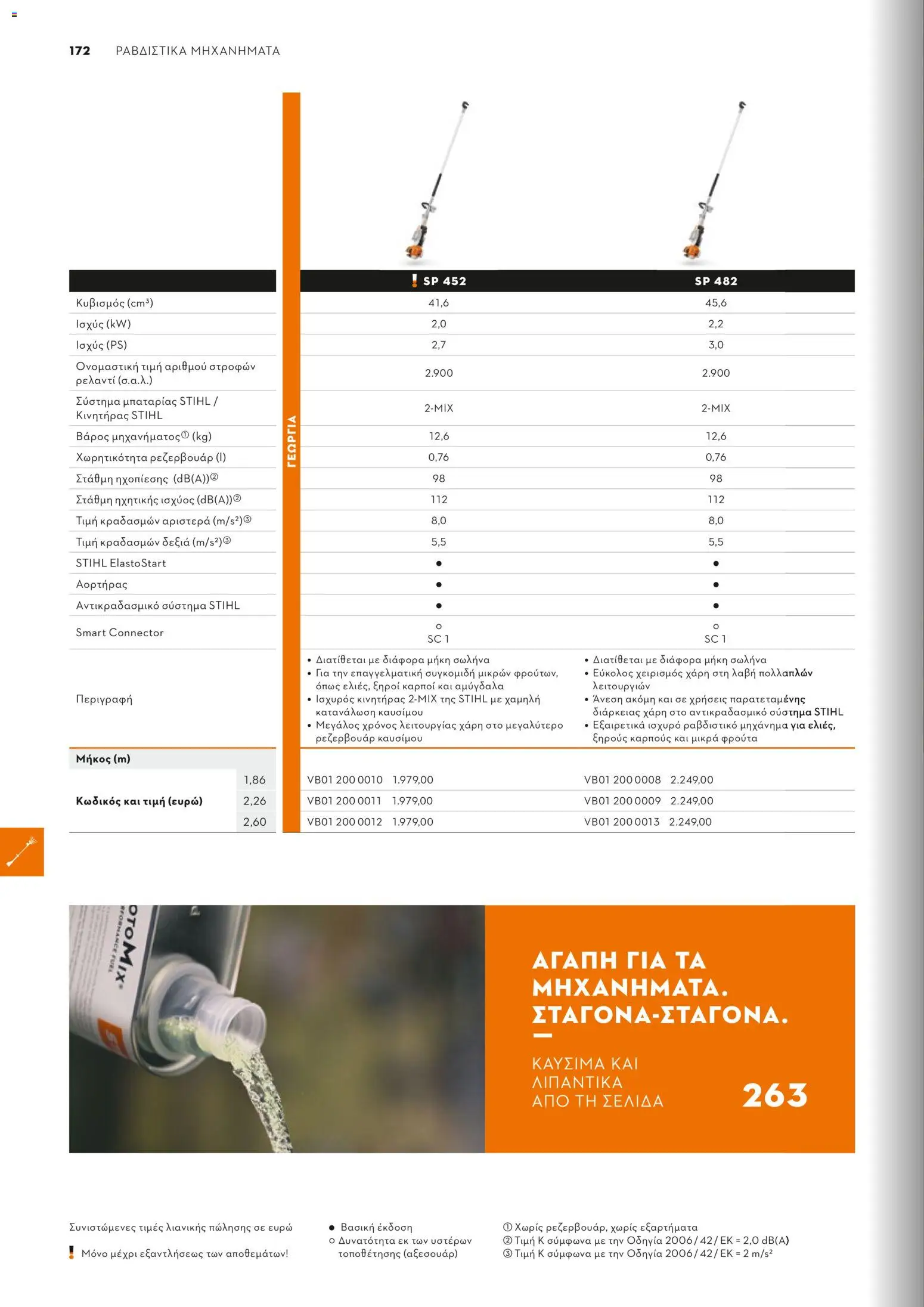 Stihl - Κατάλογος – σε ισχύ από 01.02.2026 | Σελίδα: 173
