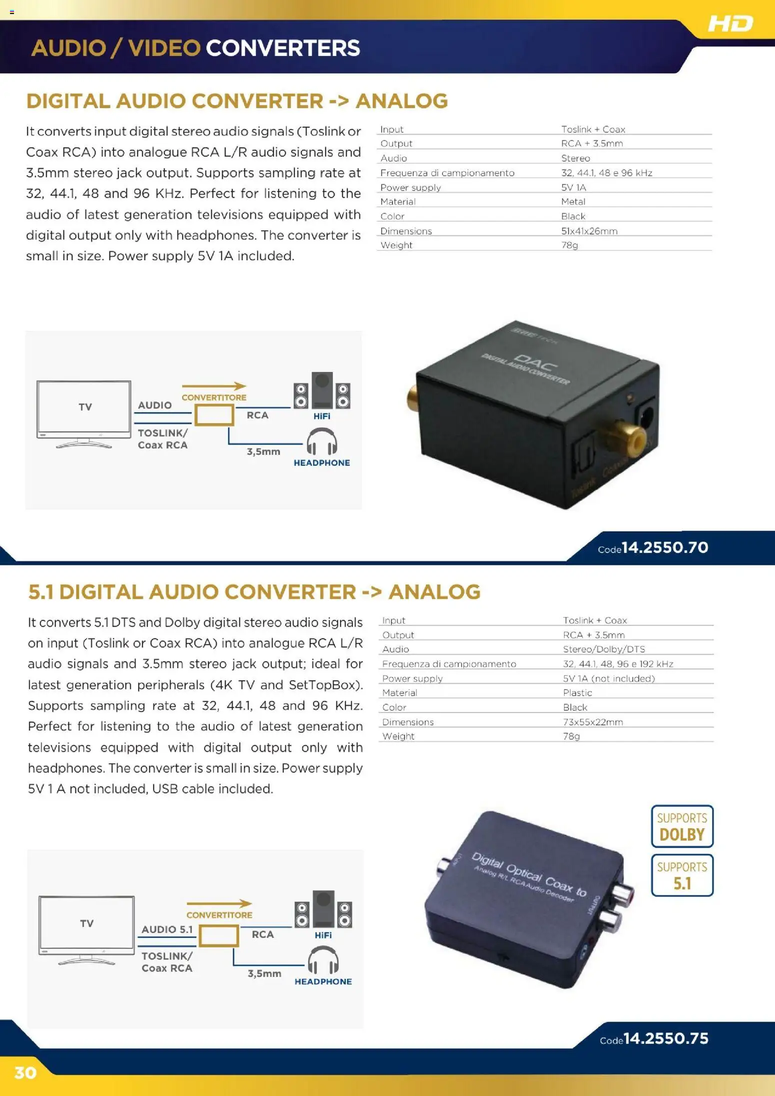 Volantino GBC del 16.12.2025 | Pagina: 30 | Prodotti: The, TV, Audio, USB