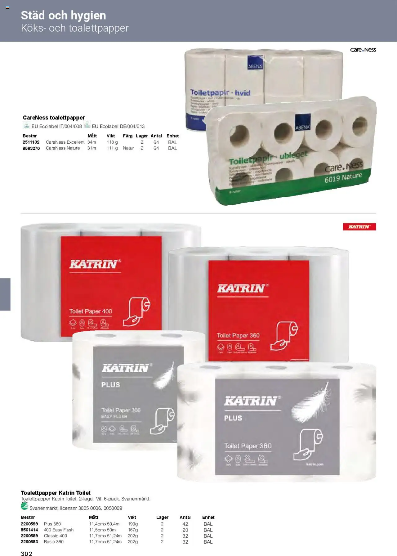 Office Depot reklamblad aktuell från 01.02.2025 | Sida: 304 | Produkter: Toalettpapper