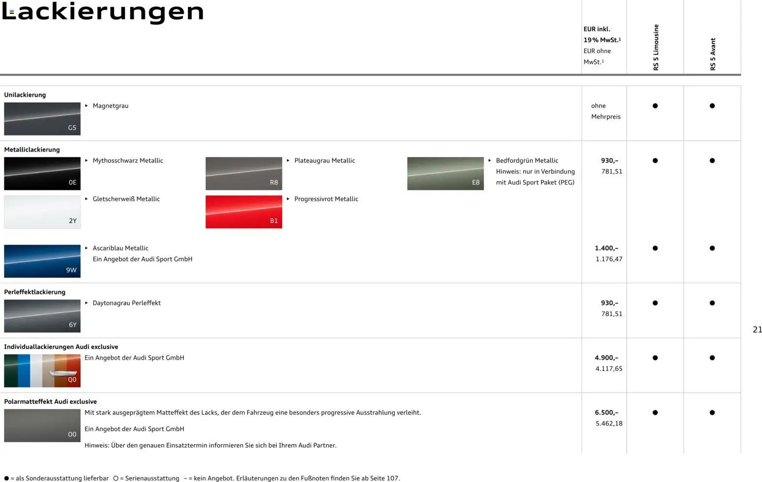 Audi RS 5 Limousine / RS 5 Avant – gültig ab 01.04.2026 | Seite: 21