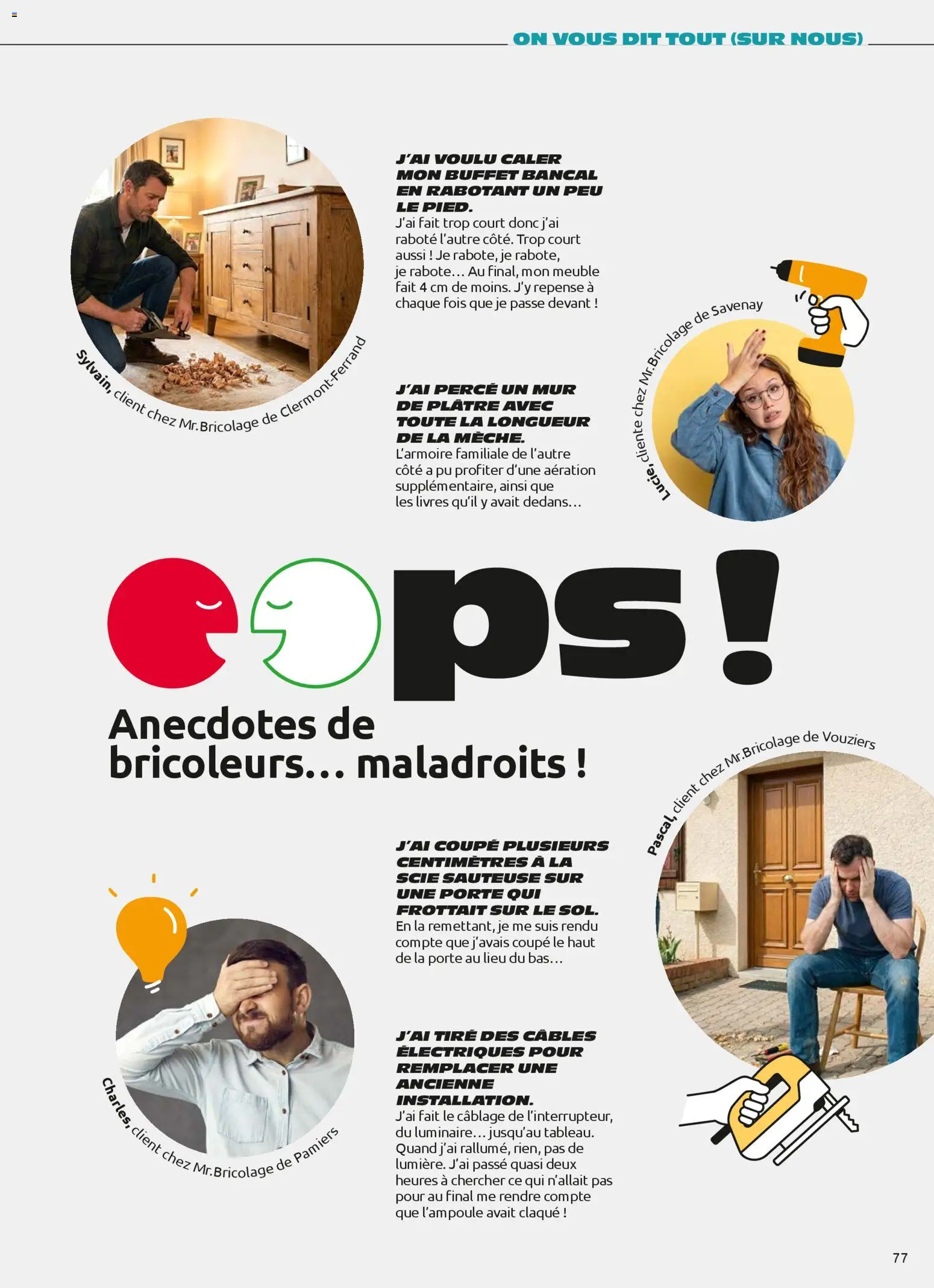 {H1} | Page: 77 | Produits: Meuble, Scie sauteuse, Porte, Buffet