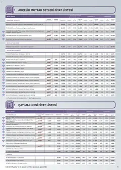01.02.2026 tarihinden itibaren geçerli olan Arçelik kataloğu önizlemesi | Sayfa: 70