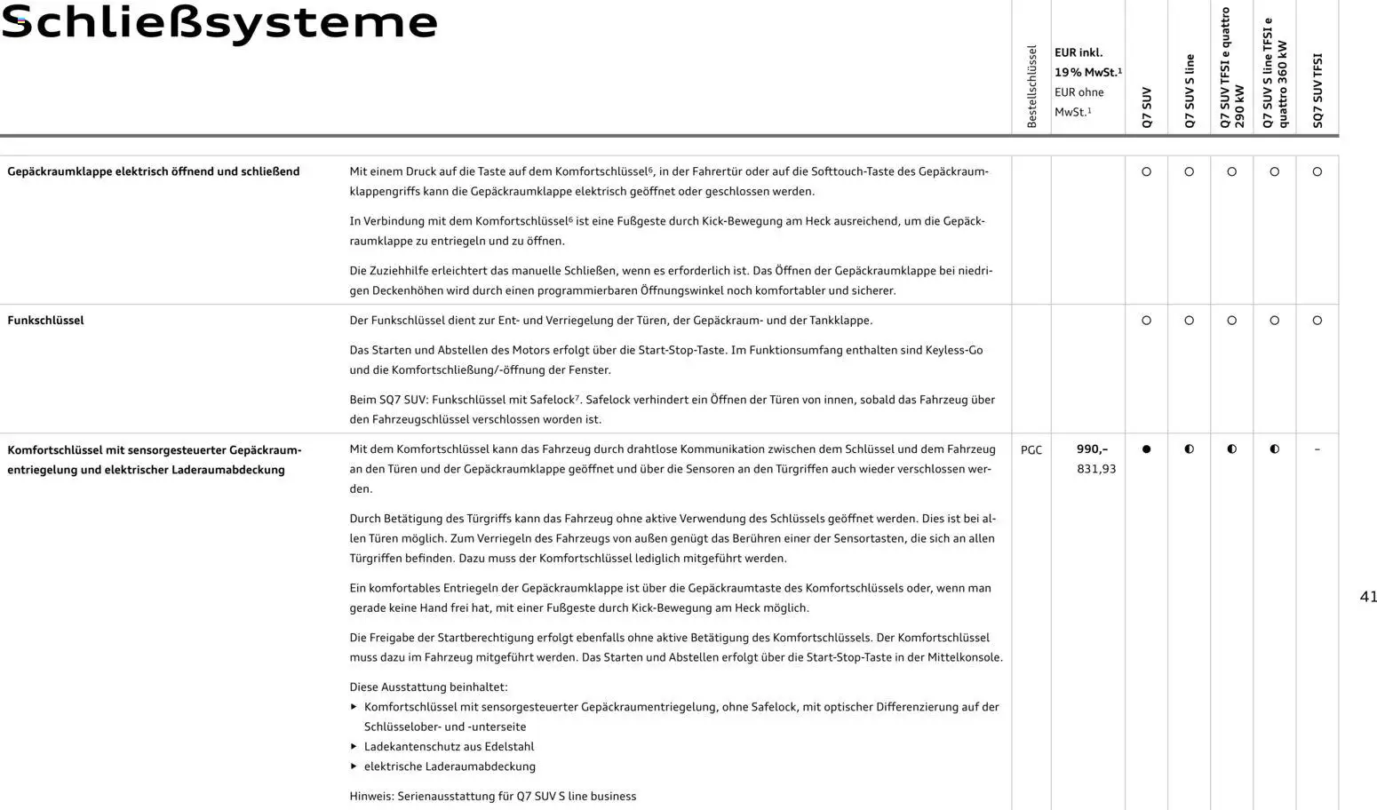 Audi Q7 – gültig ab 28.10.2025 | Seite: 41