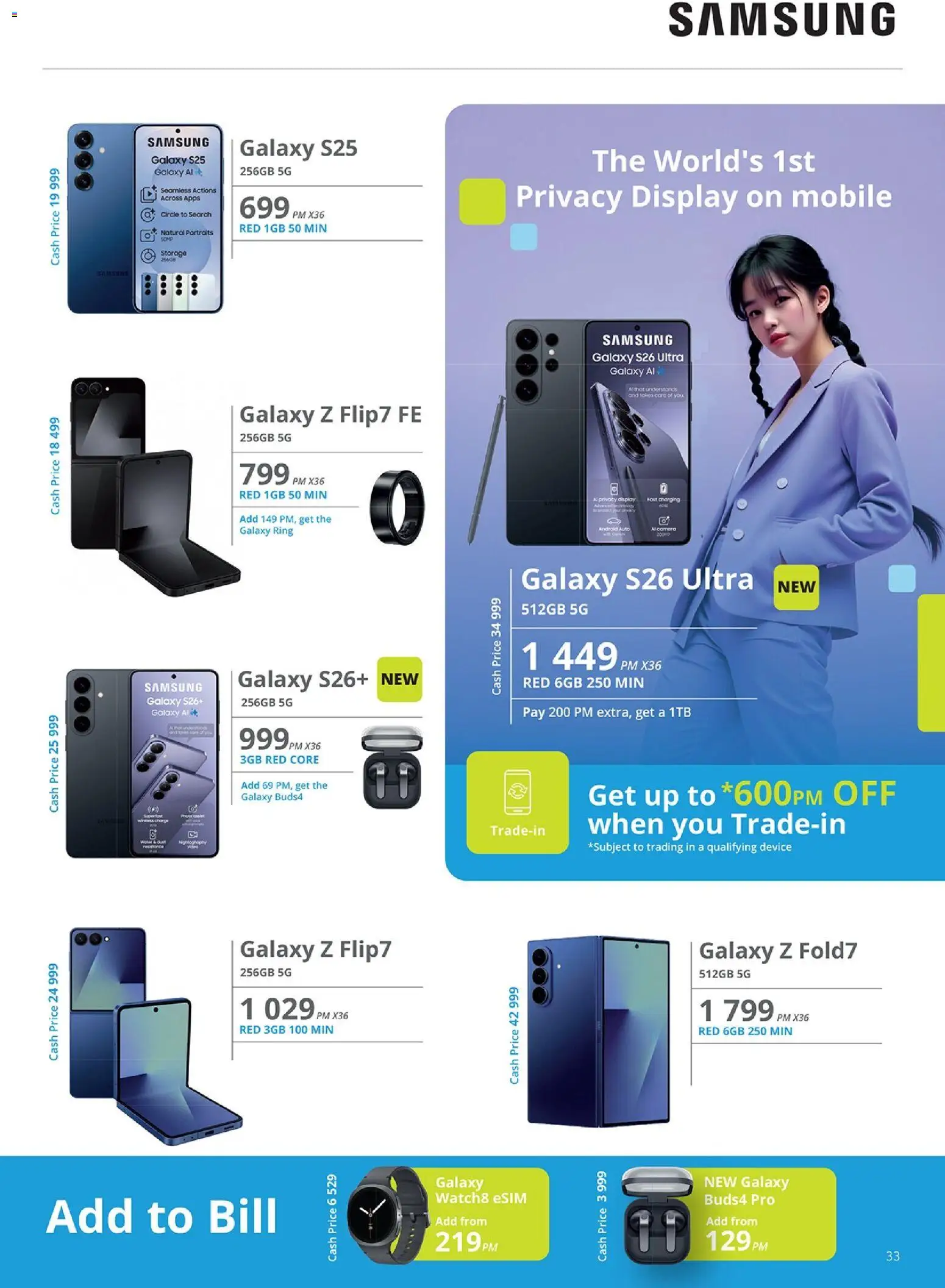 New Cellucity catalogue – valid from 02.04.2026 | Page: 33