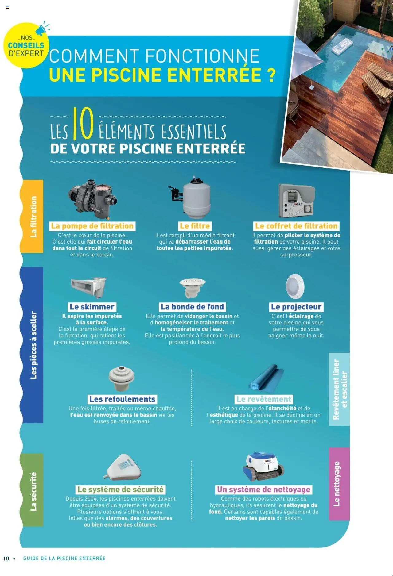 {H1} | Page: 10 | Produits: Filtre, Projecteur