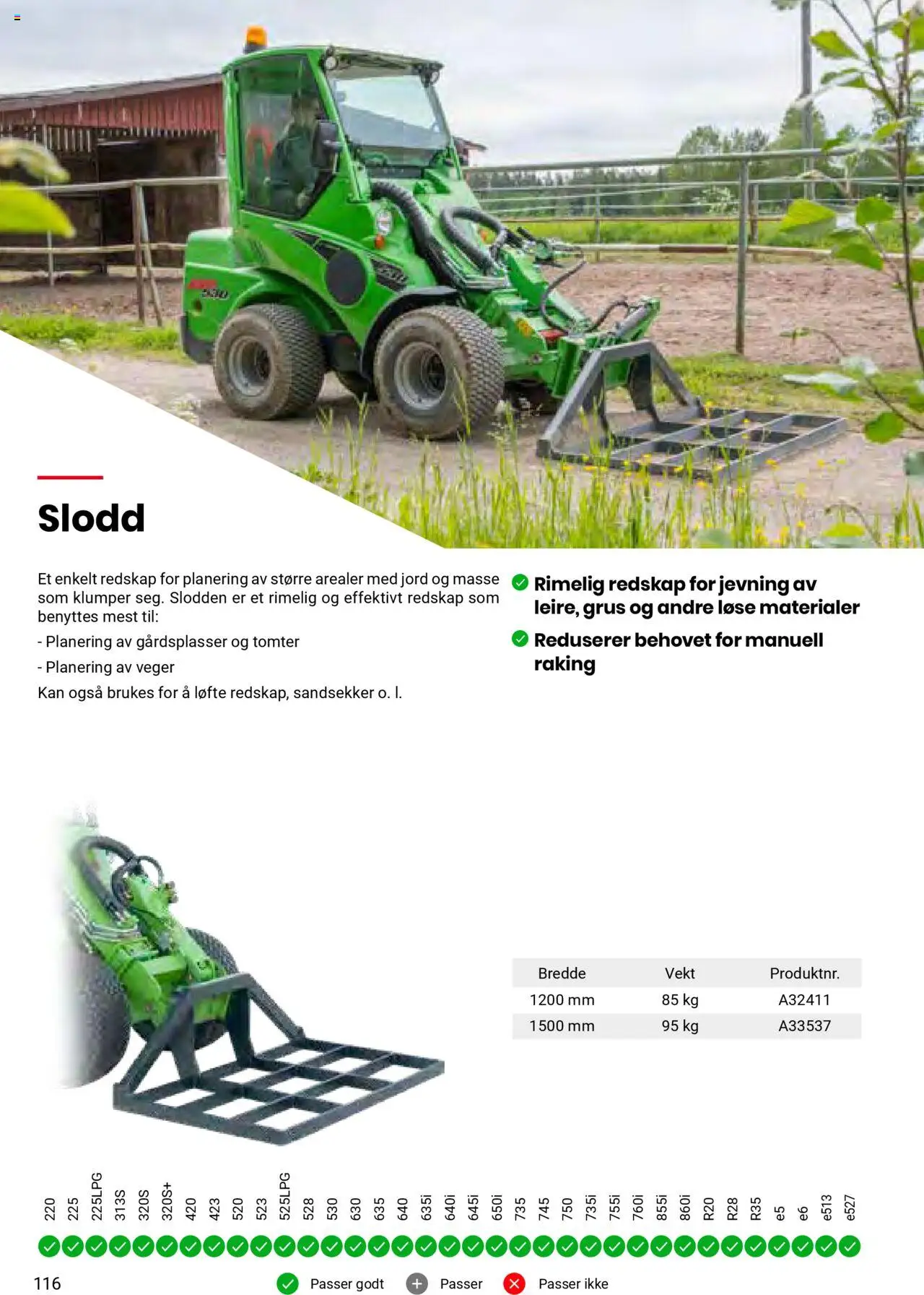  | Side: 116 | Produkter: Vekt