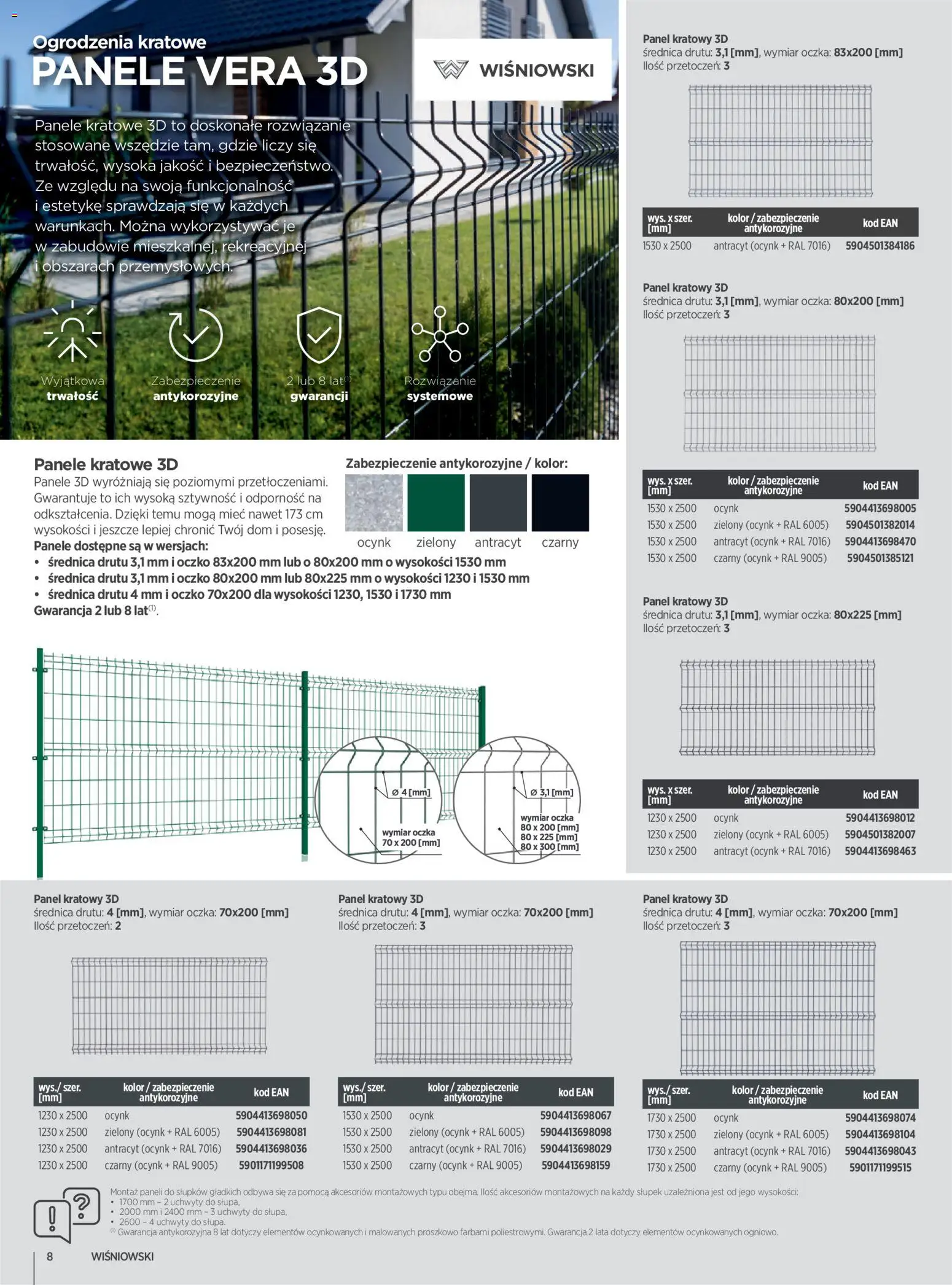 Leroy Merlin gazetka - Ogrodzenia Wiśniowski od 14.04.2026 | Strona: 8