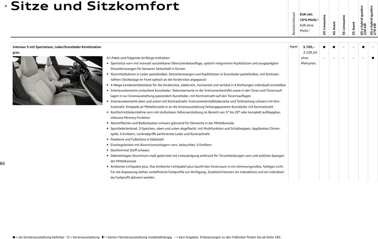 Audi A5 – gültig ab 28.10.2025 | Seite: 86