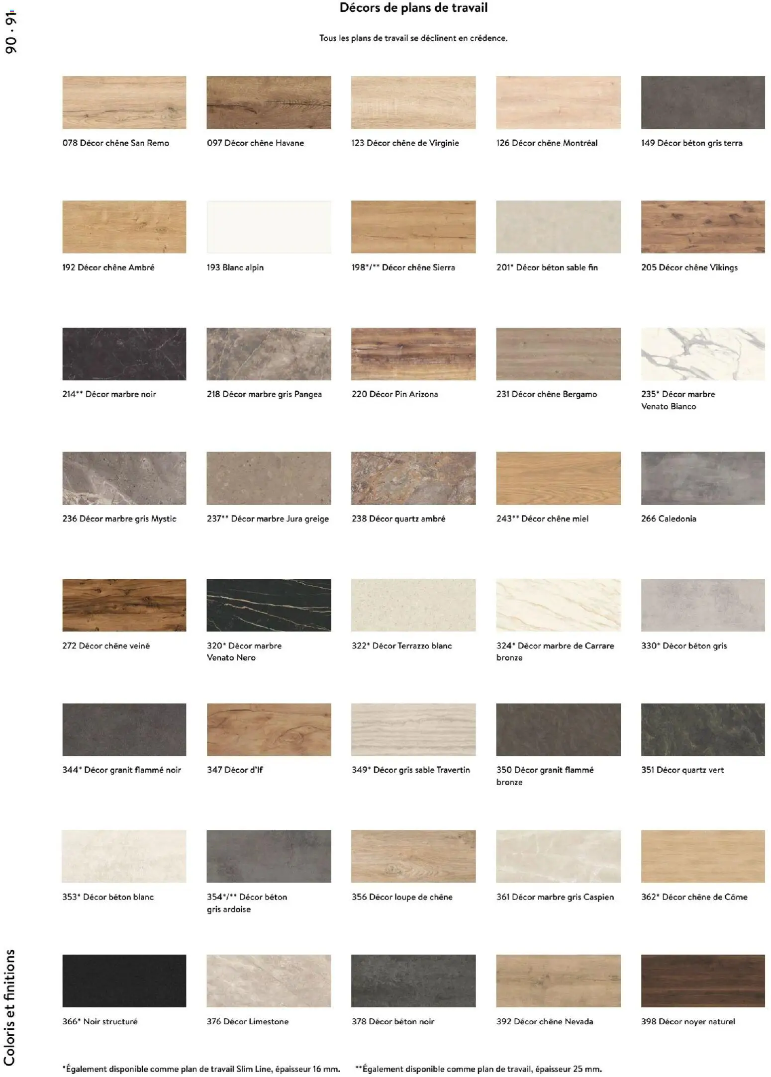 {H1} | Page: 90 | Produits: Loupe, Miel