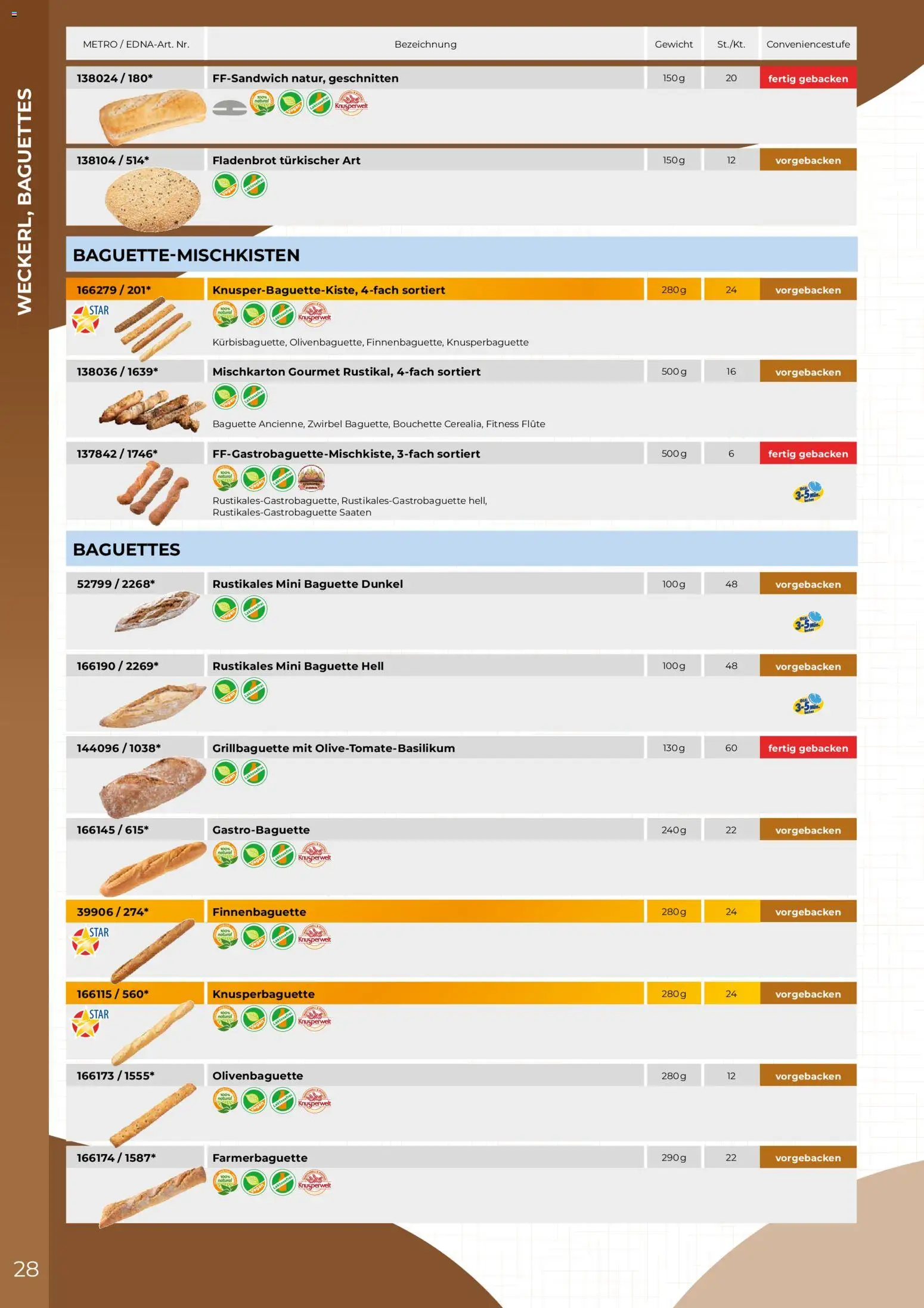 Metro EDNA Katalog 2026 gültig ab 19.02.2026 | Seite: 28 | Produkte: Jääkaappipakastin, Gewicht