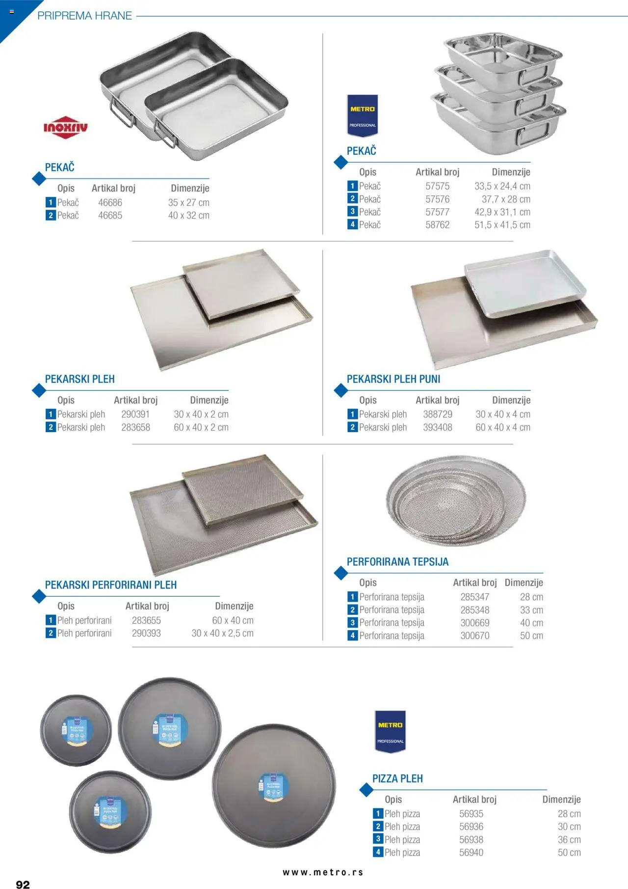 Metro katalog - važi od 05.05.2025 | Strana: 92 | Proizvode: Pekač