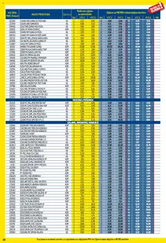 Metro katalog | vrijedi od 01.08.2025 | Stranica: 34 | Proizvodi: Roštilj, Salama, Šunka, Hrenovke