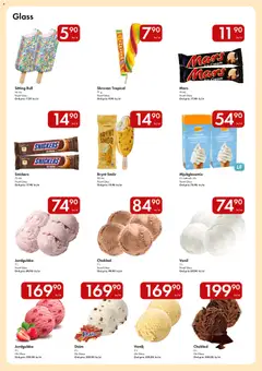 Hypermarkety erbjudanden - Förhandsvisning av reklamblad från butik Hypermarkety aktuell från 06.04.2026 | Sida: 10 | Produkter: Smör, Choklad, Glass