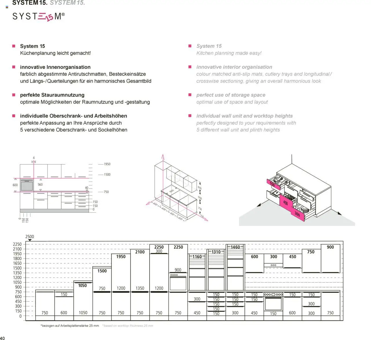 Ostermann Vito Küchenprospekt – gültig ab 26.05.2025 | Seite: 40 | Produkte: Overall