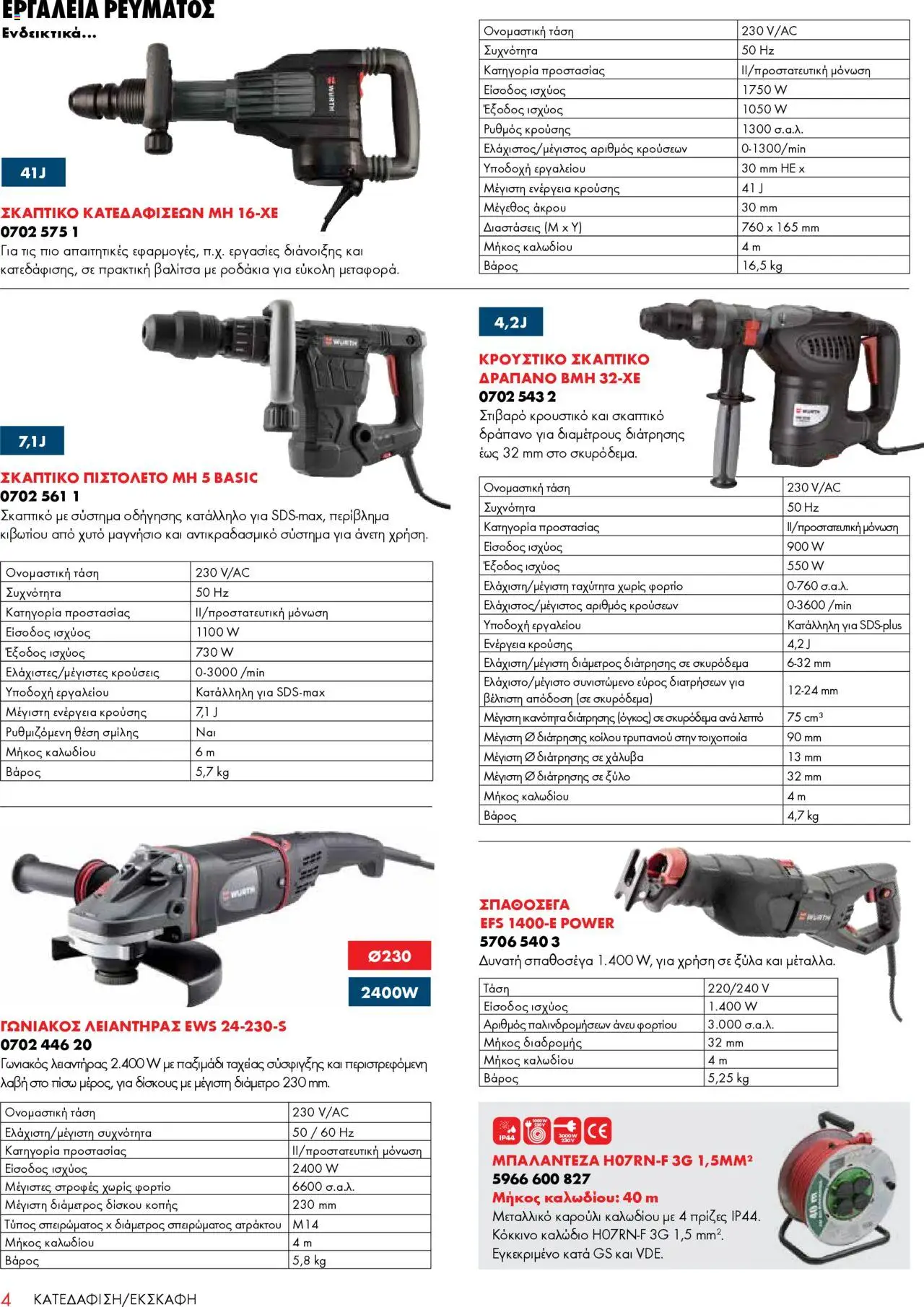 WURTH - Construction – σε ισχύ από 01.10.2025 | Σελίδα: 4