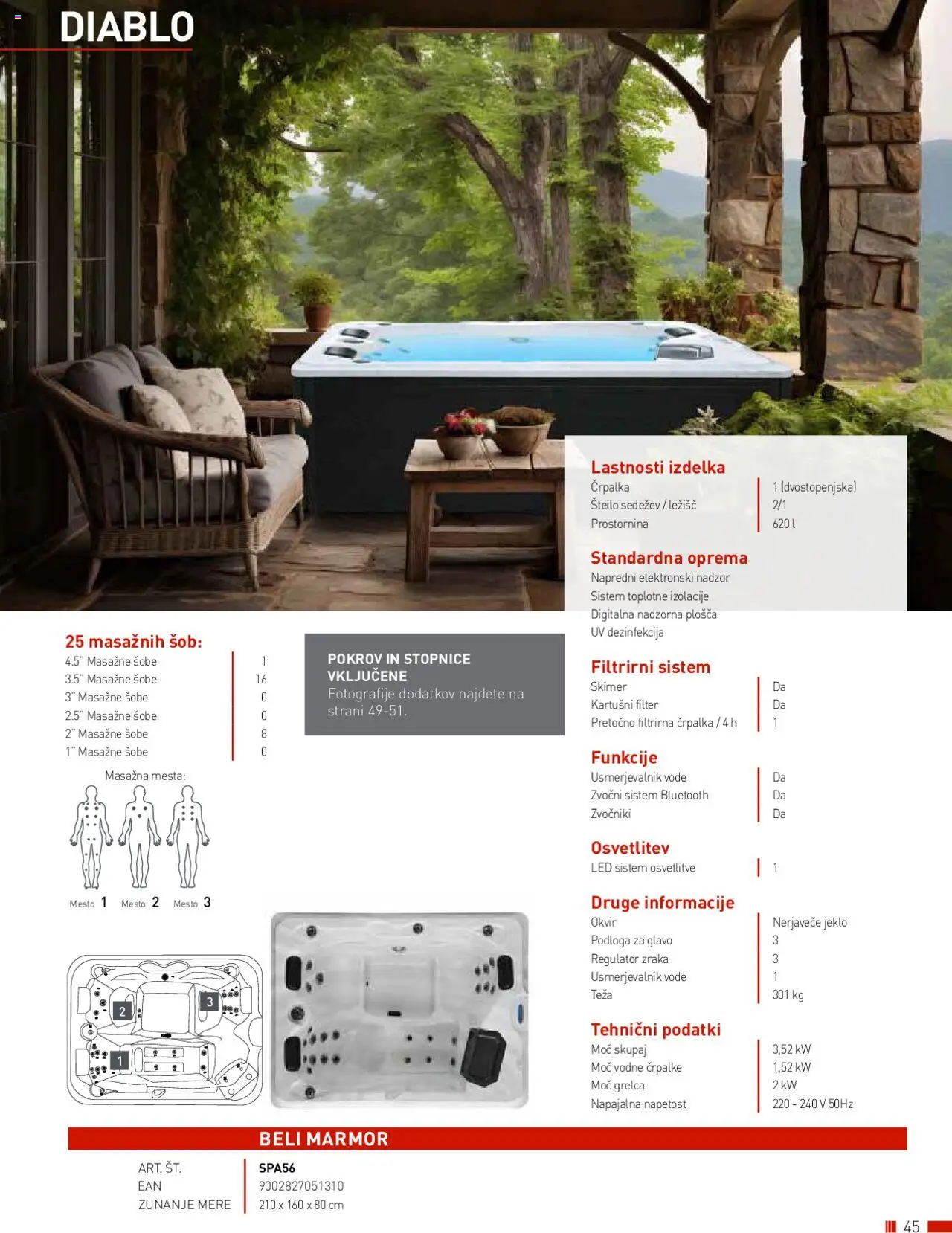 Bauhaus katalog wellness │ velja od 01.01.2025 | Stran: 45 | Izdelki: Črpalka, Teza, Okvir, Podloga