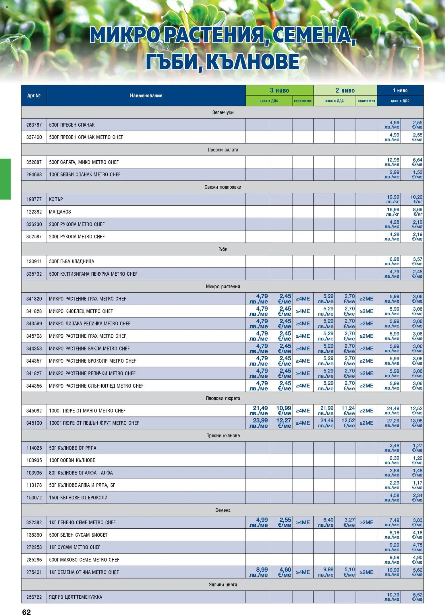 {H1} | Страница: 62 | Продукти: Подправки, Магданоз, Shiitake gomba, Семена