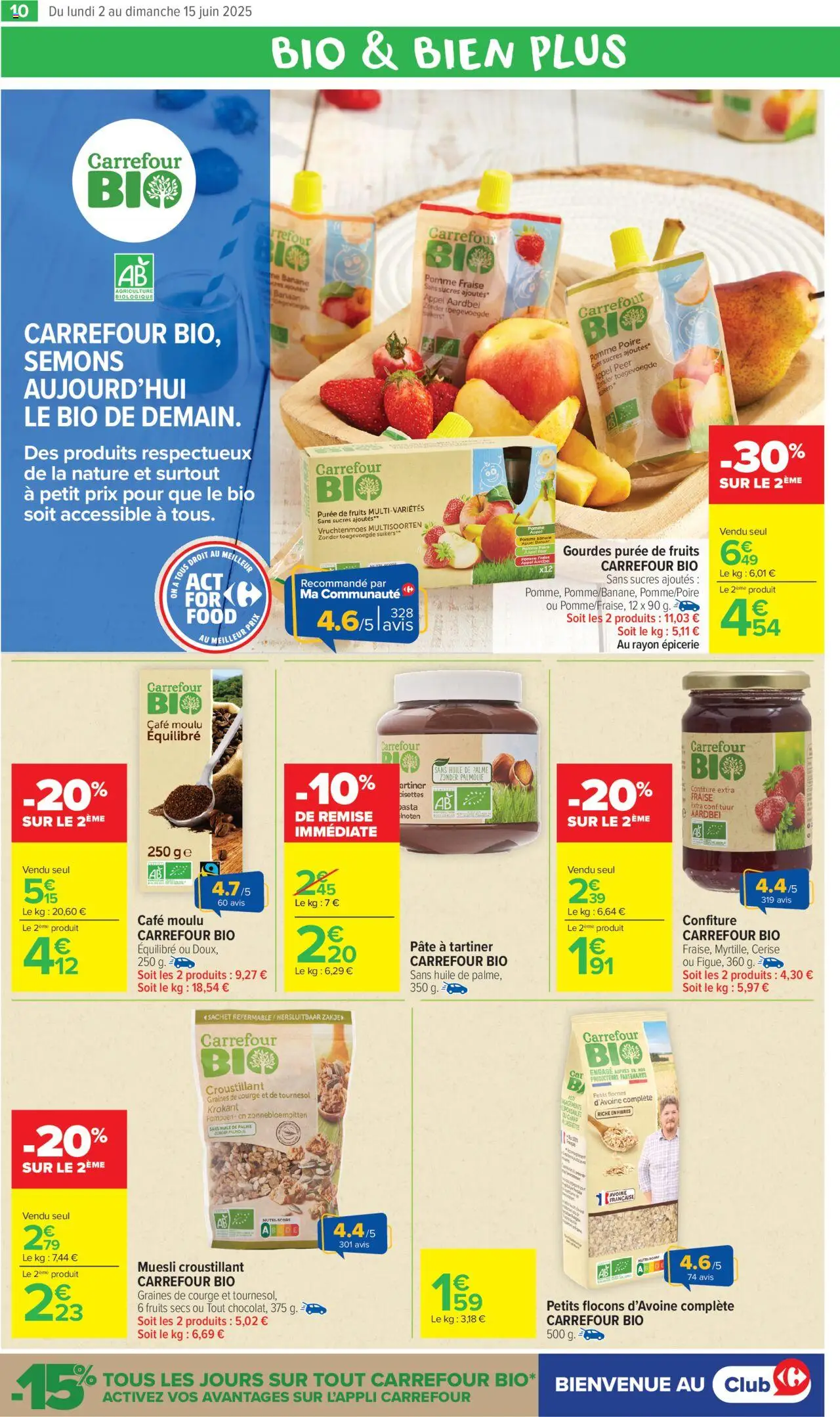  | Page: 12 | Produits: Flocons d’avoine, Pâte à tartiner, Banane, Fruits secs