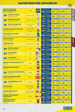 Metro - Nagy Ajánlatok Kiskereskedőknek - amely érvényes a következő dátumtól: 01.10.2025 | Oldal: 23