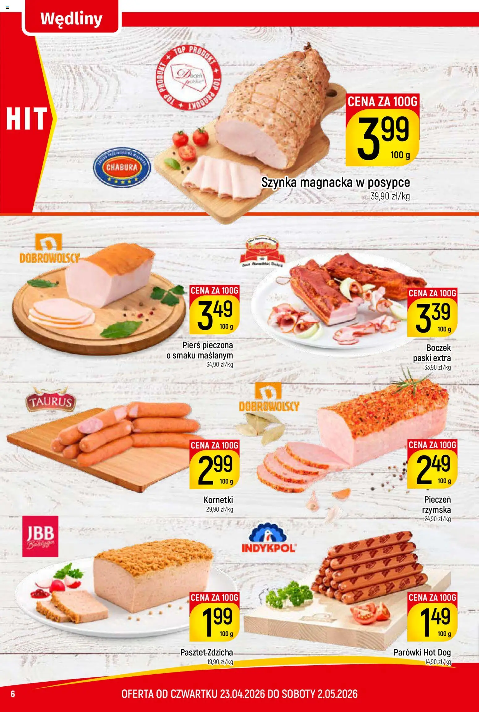 Piotruś Pan gazetka od 23.04.2026 | Strona: 6 | Produkty: Top, Parówki, Szynka, Wędliny