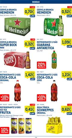 Pré-visualização Makro folheto válido de 03.02.2026 | Página: 14 | Produtos: Agua, Refrigerante, Super bock, Cerveja