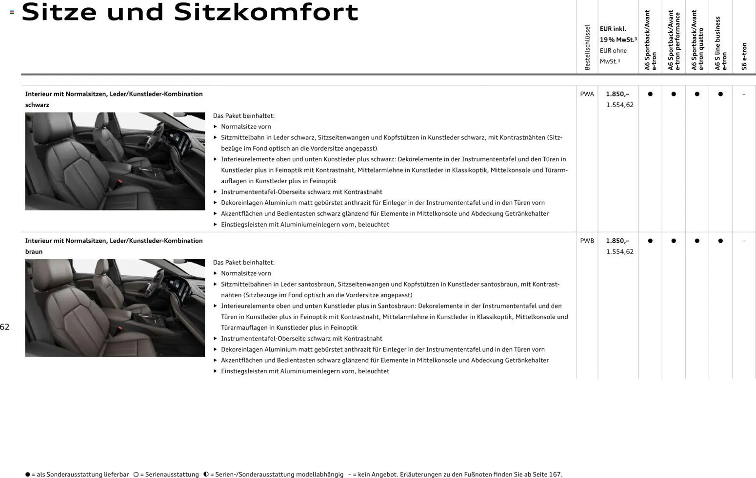 Audi  A6 e-tron – gültig ab 01.10.2025 | Seite: 62 | Produkte: Top
