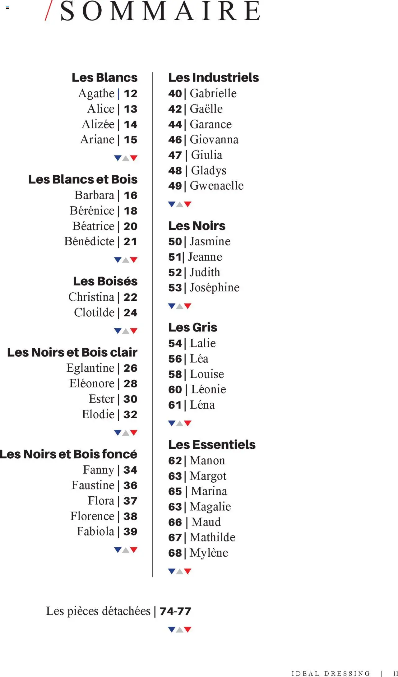  | Page: 11 | Produits: Dressing