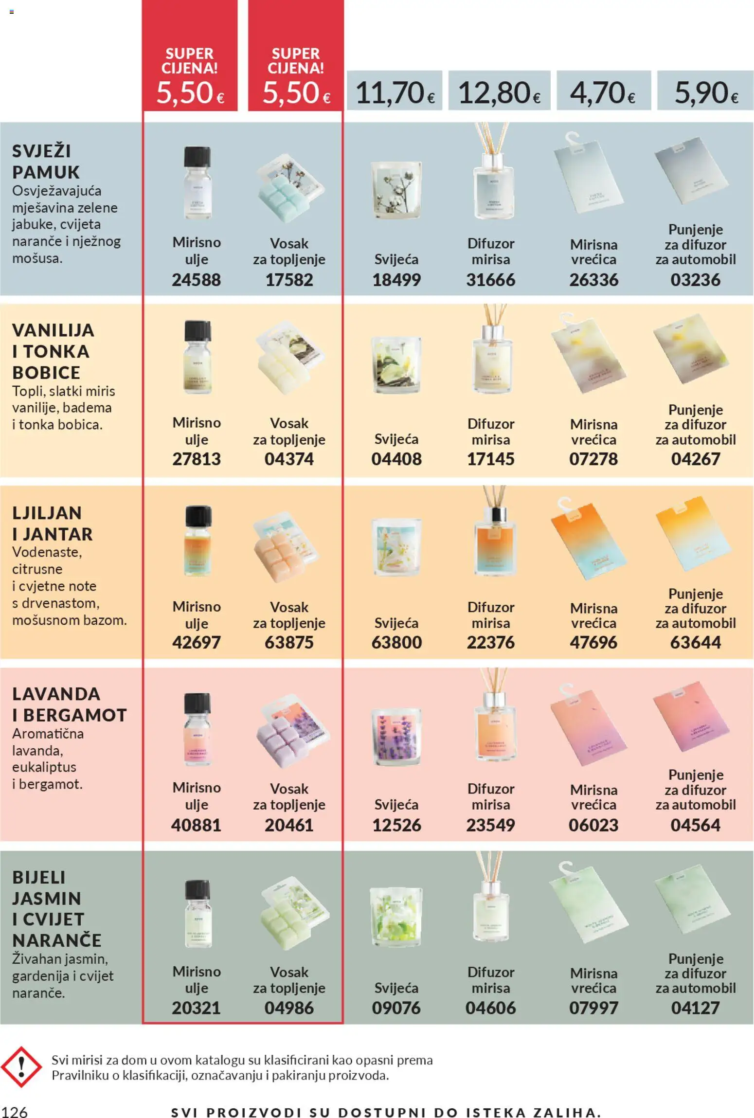 Avon katalog | vrijedi od 01.04.2026 | Stranica: 126