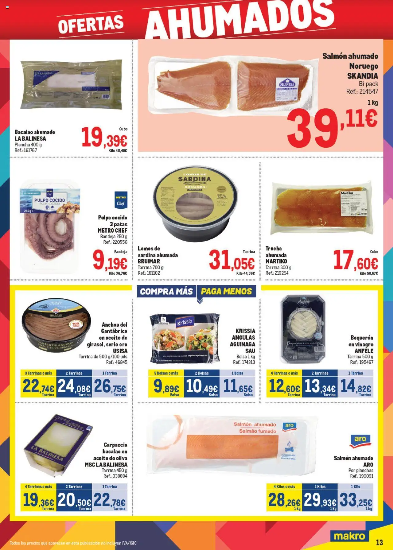 Makro - Precios Canarias │ válido desde el 06.10.2025 | Página: 13 | Productos: Μπιμπερό, Aceite de oliva, Aceite de girasol, Plancha