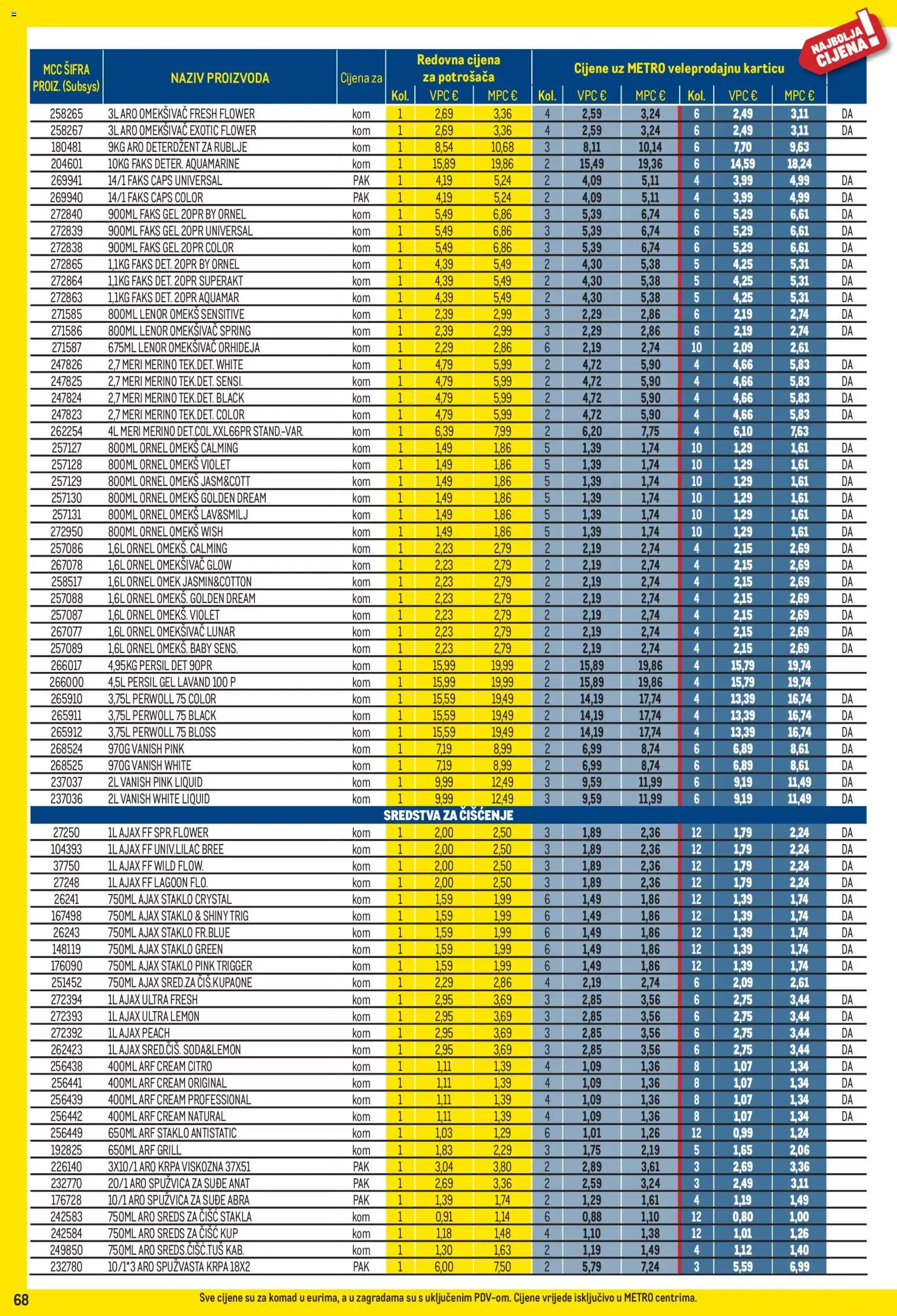 Metro katalog | vrijedi od 01.04.2026 | Stranica: 68 | Proizvodi: Orhideja, Omekšivač, Ajax, Persil