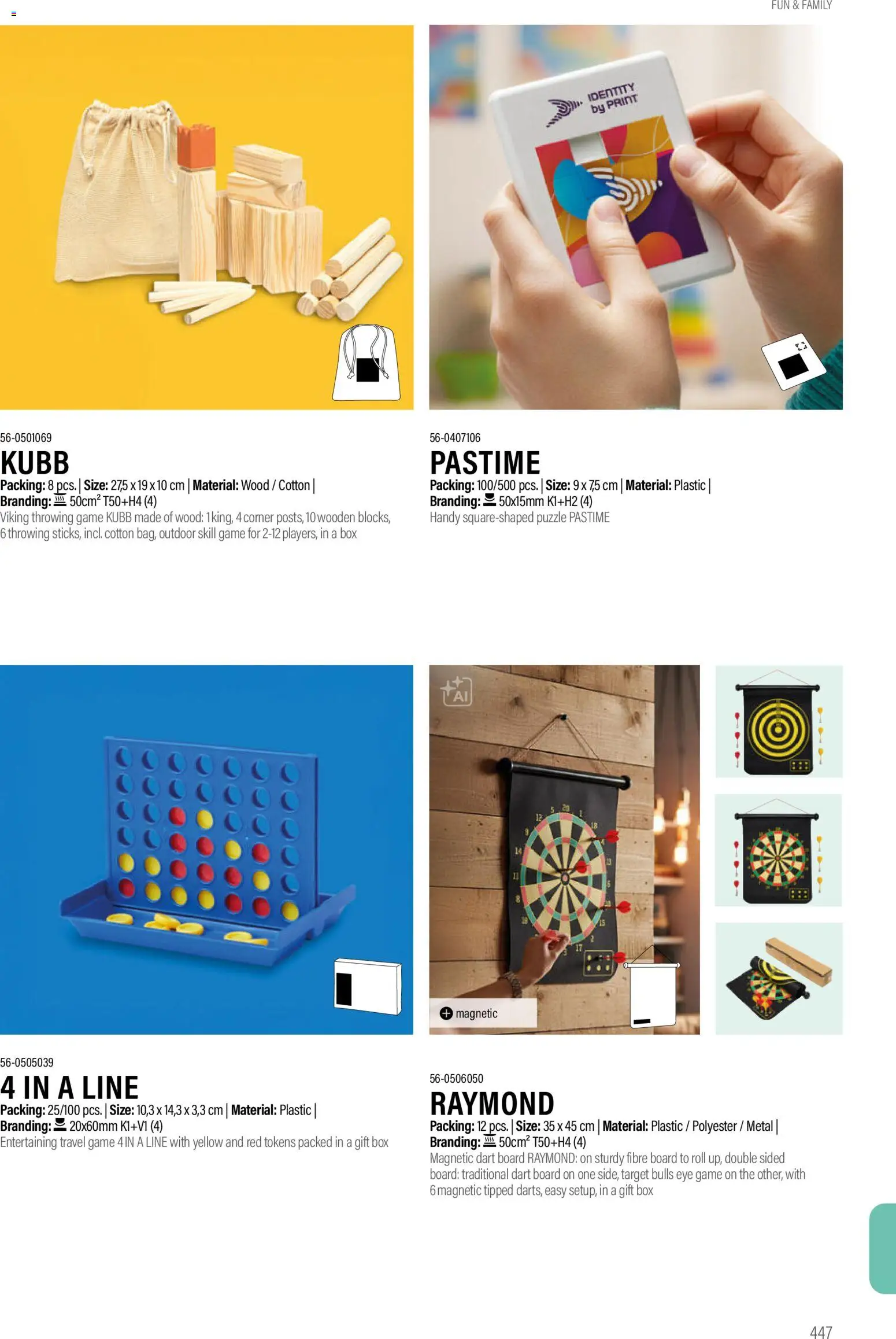 Sapo Giveaways Promotion tops – σε ισχύ από 14.01.2026 | Σελίδα: 447