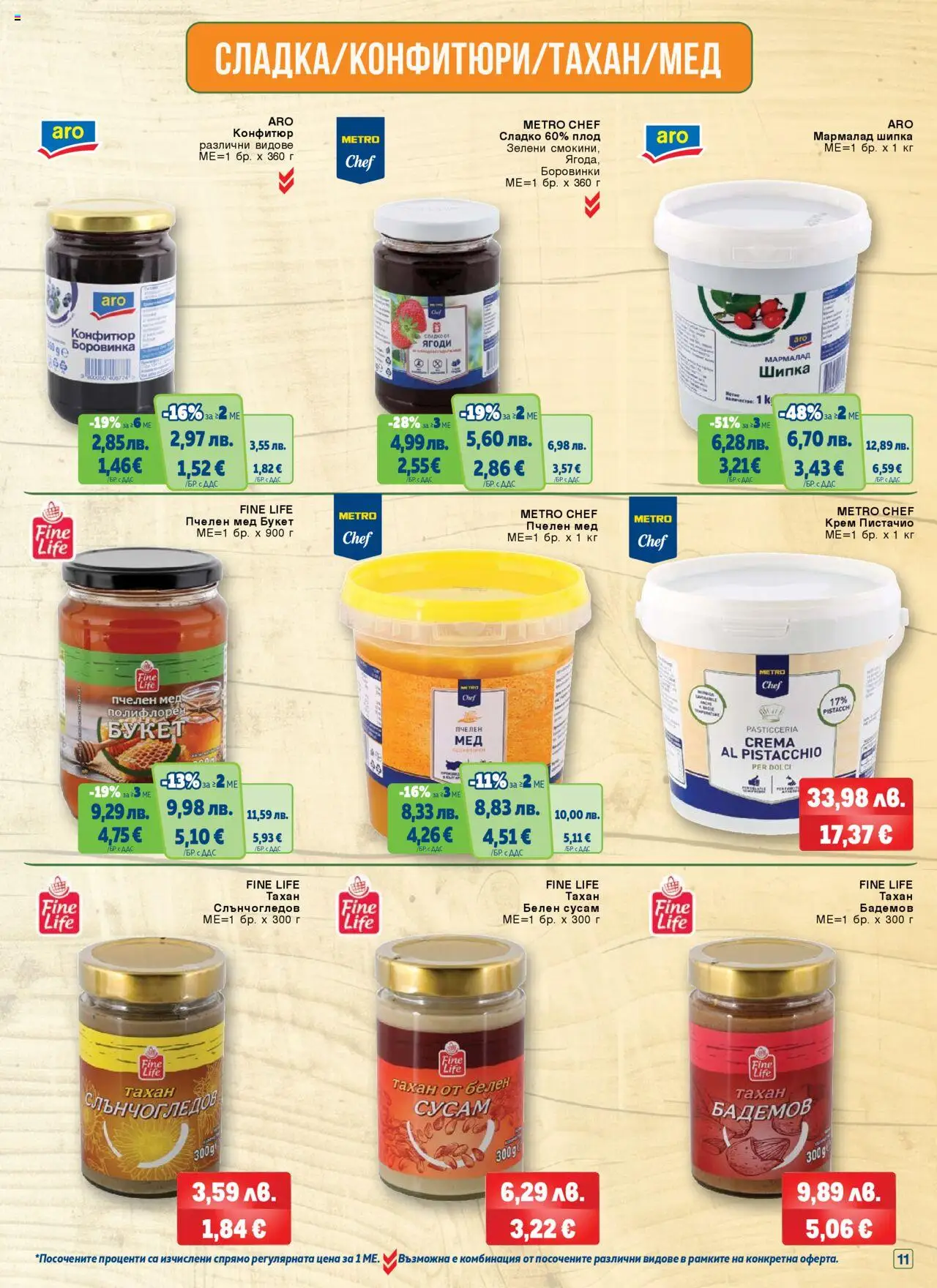 {H1} | Страница: 11 | Продукти: Ягоди, Боровинки, Конфитюр, Мед