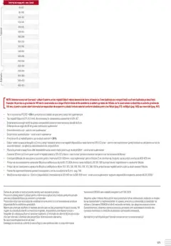 Ofertele Proges valabile de la 23.08.2024 | Pagină: 171 | Produse: Colțar