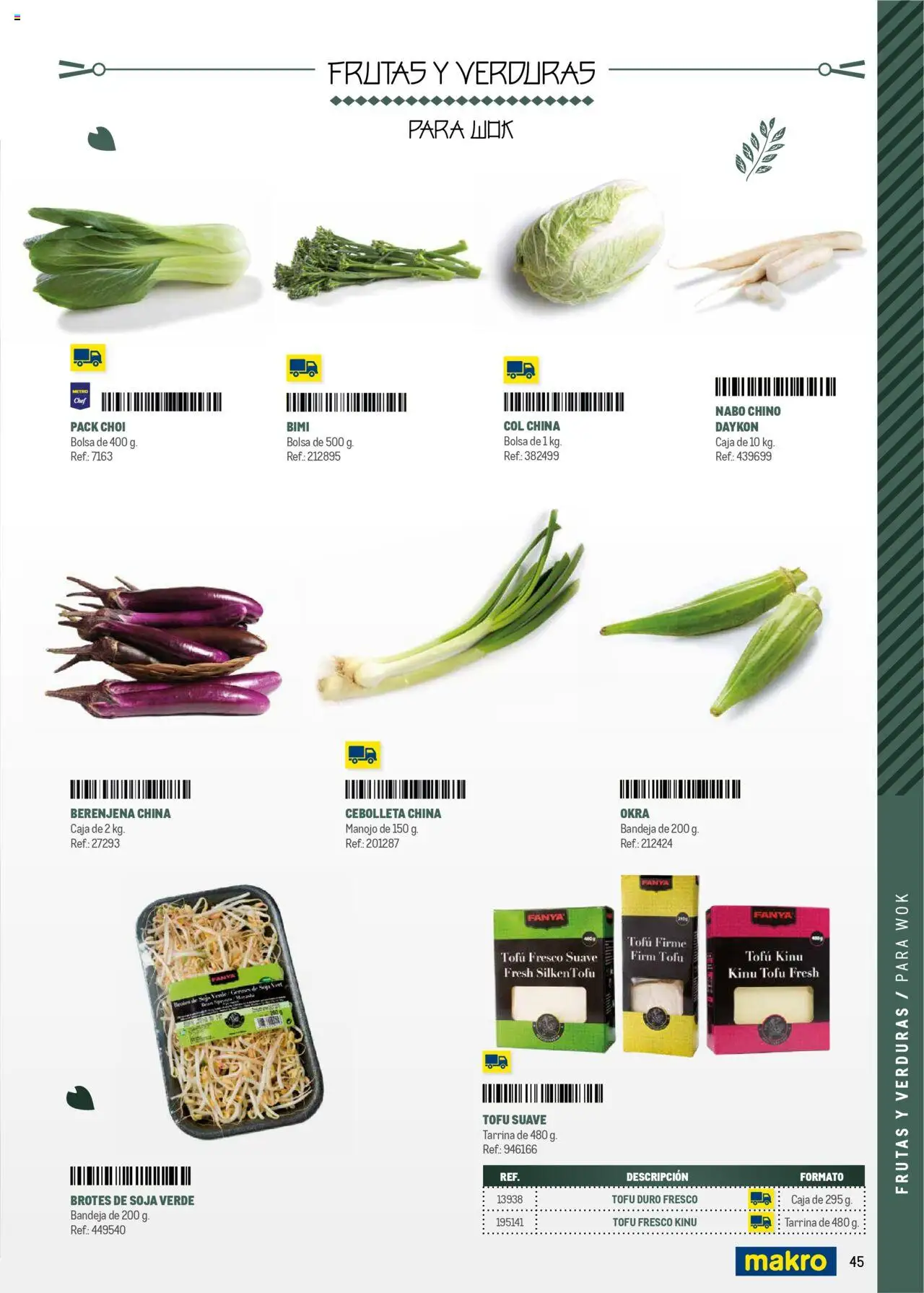 Makro - Cocina fusión asiática Norte II │ válido desde el 04.06.2025 | Página: 45 | Productos: Σφουγγαρίστρα, Bolsa, Bandeja, Caja