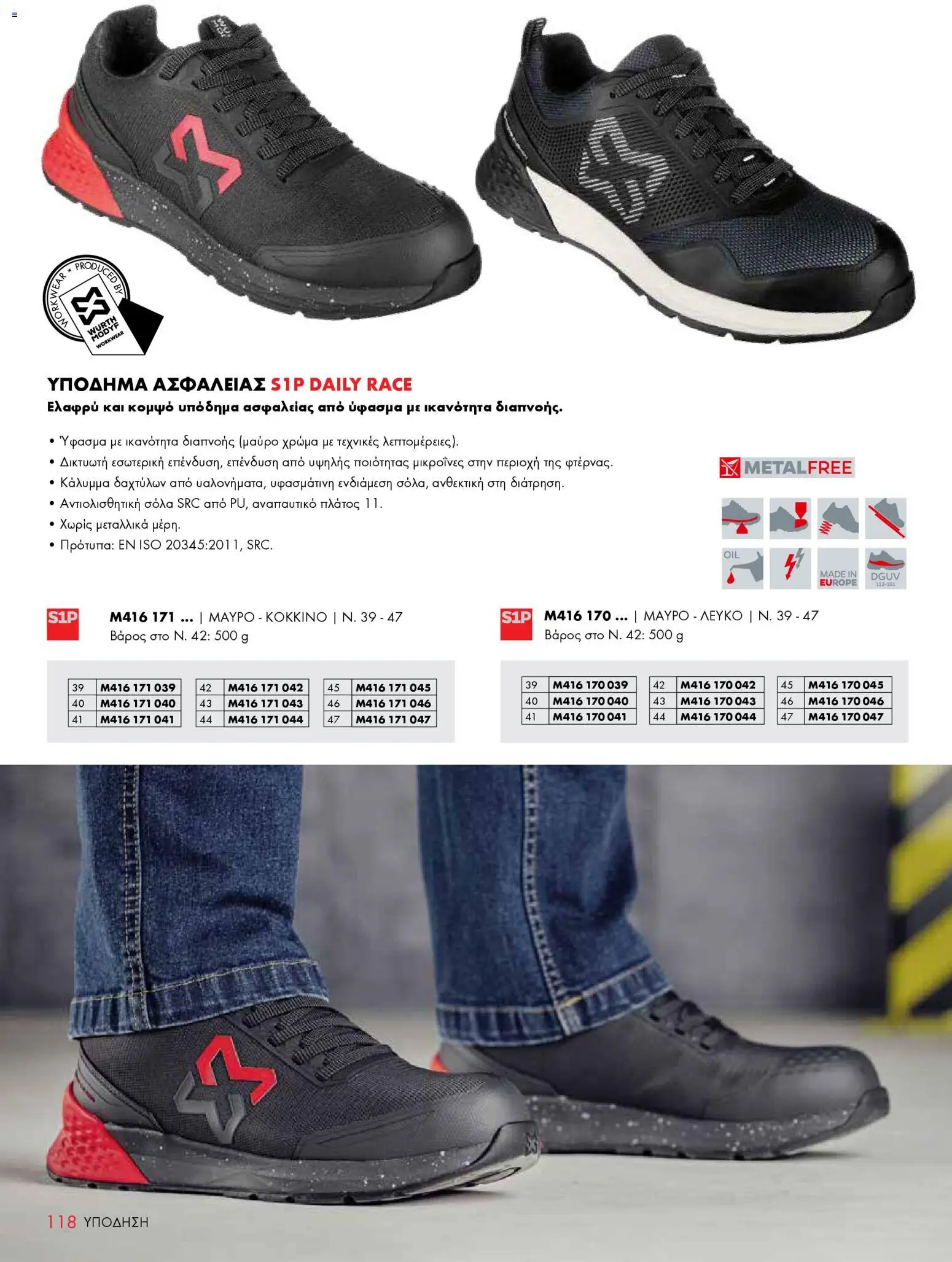 WURTH - ΜΑΠ – σε ισχύ από 01.01.2026 | Σελίδα: 118