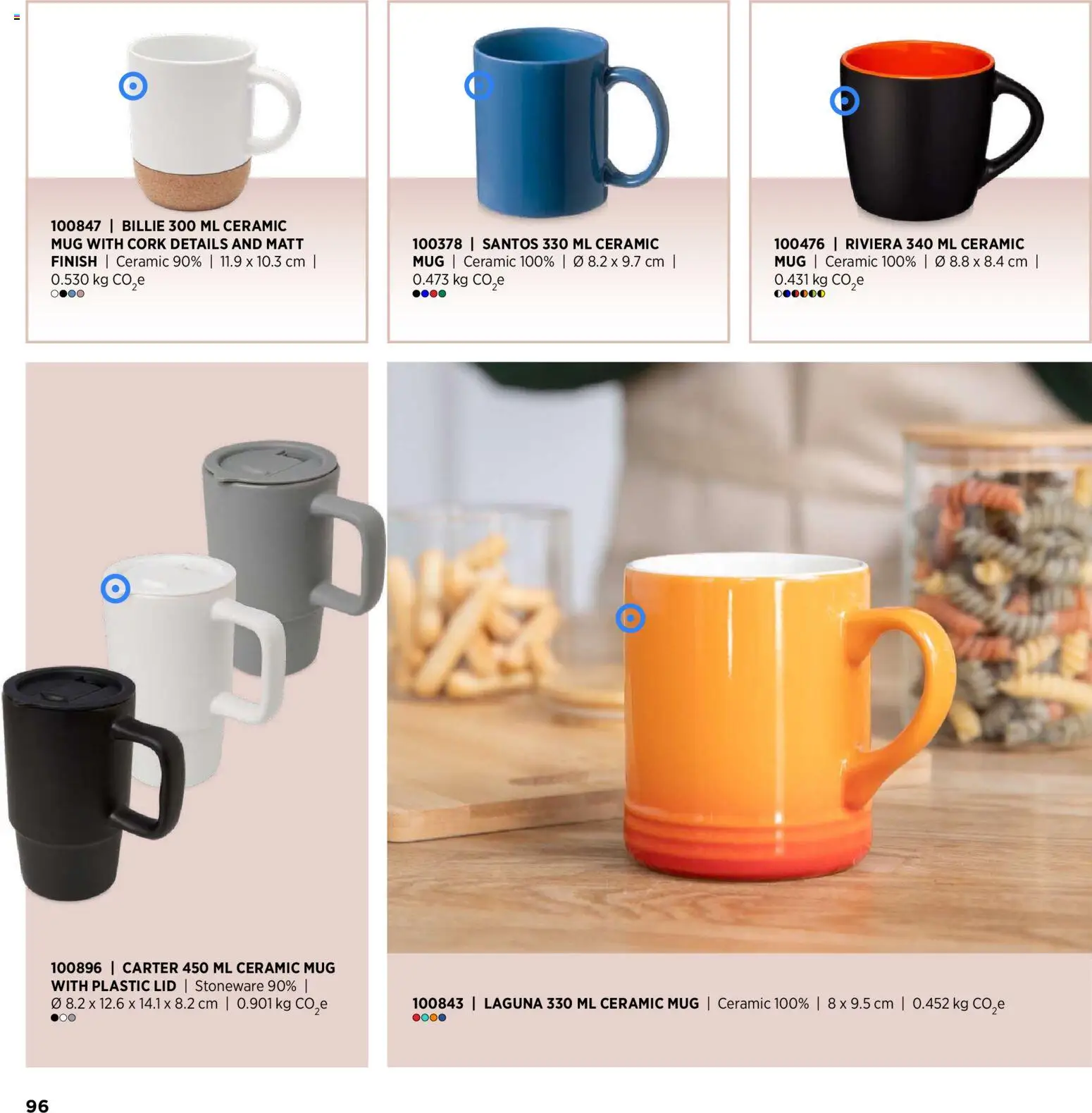 Sapo Giveaways Inspiration Guide – σε ισχύ από 14.01.2026 | Σελίδα: 96